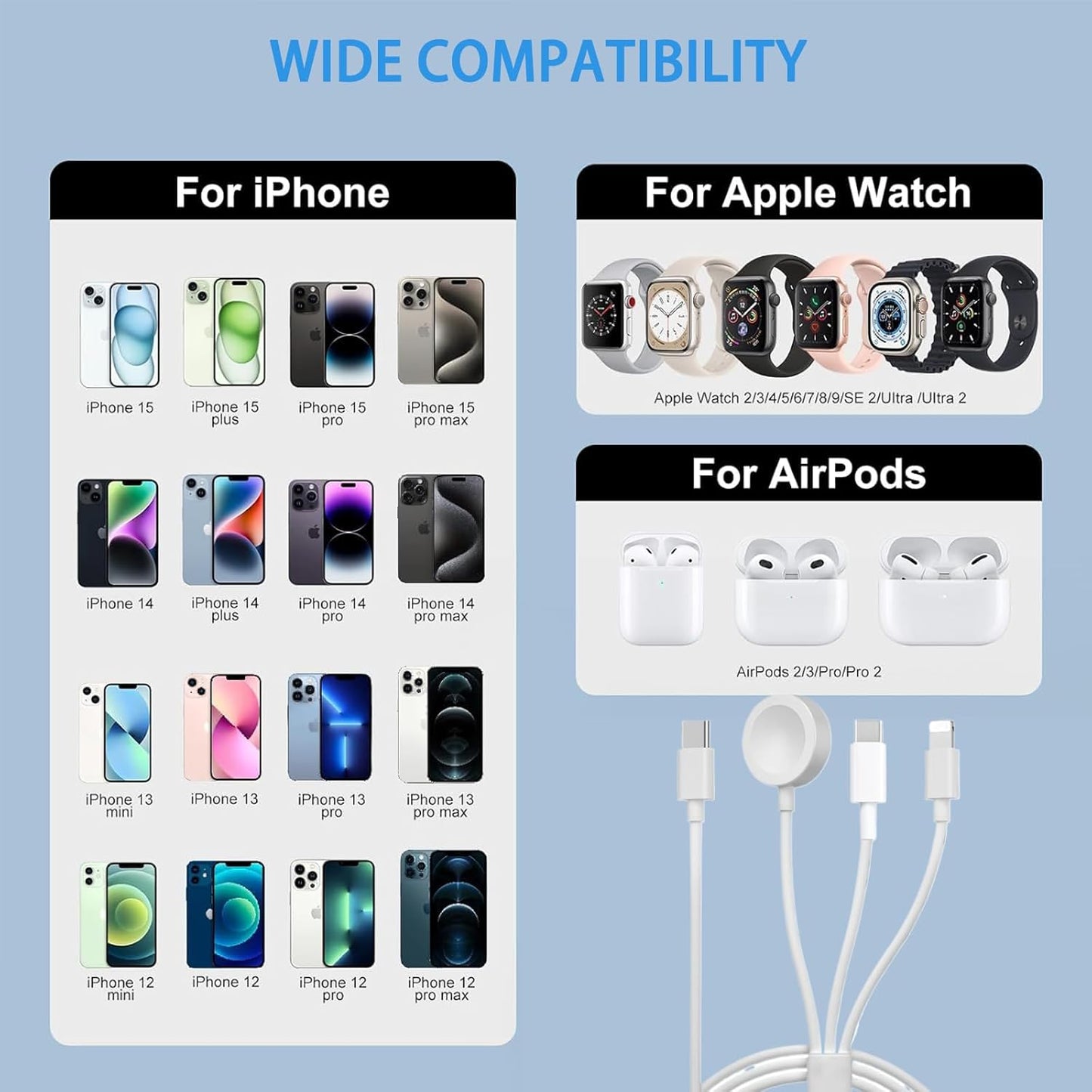 BNIB-3 in 1 Compatible with Apple Watch Charger Charging Cable USB C Cord for i Watch Series,3.9ft,