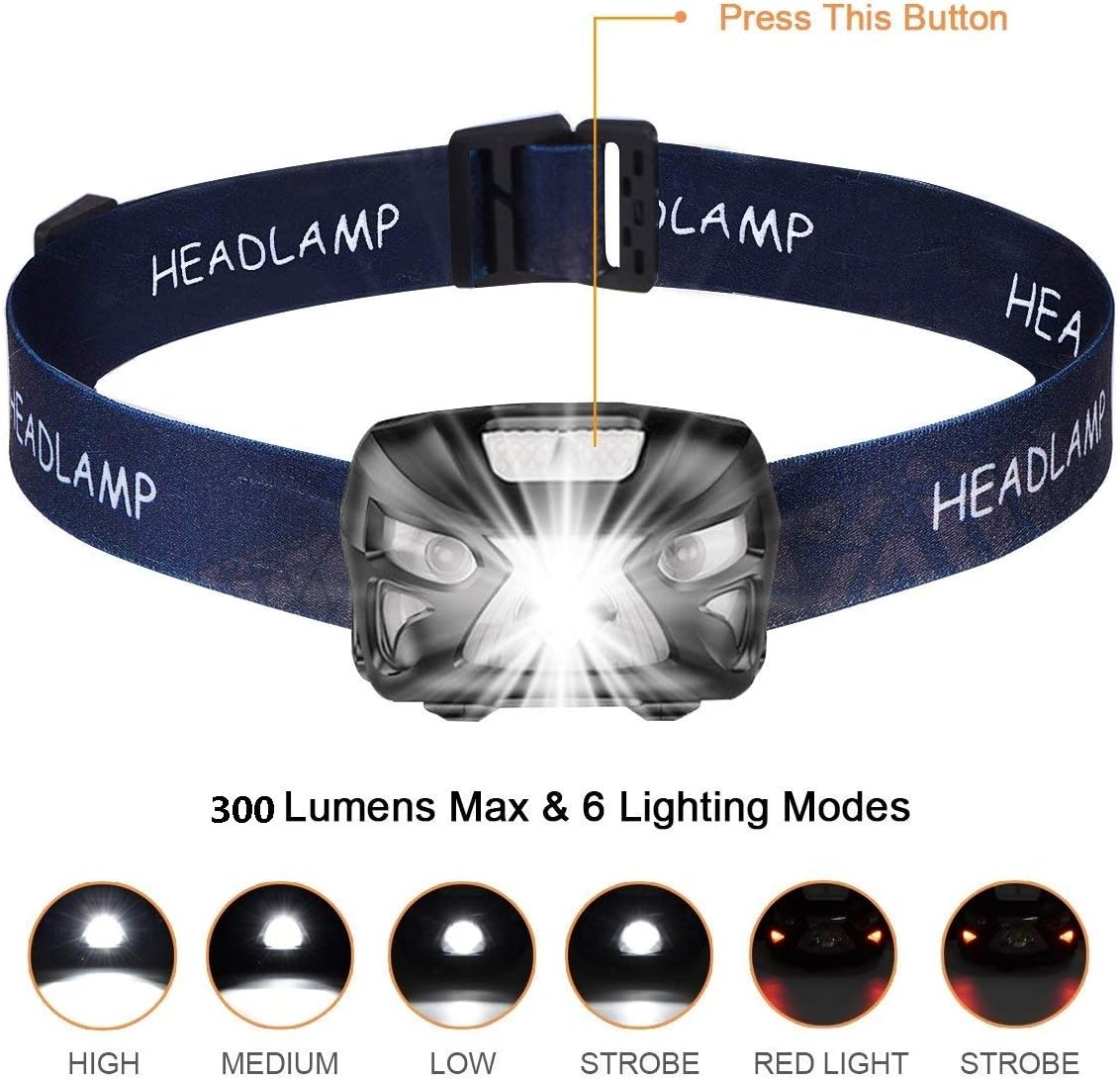 BNIB-LED Headlamp, Super Bright Rechargeable Head Lamp with Motion Sensor 6 Lighting Modes