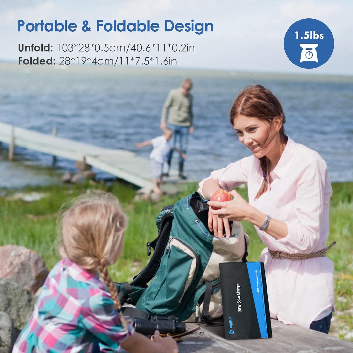 BNIB-Outdoor Foldable Waterproof 2 USB Ports 28W Solar Charger(5V/4.8A Max) w/Digital Ammeter,-$75