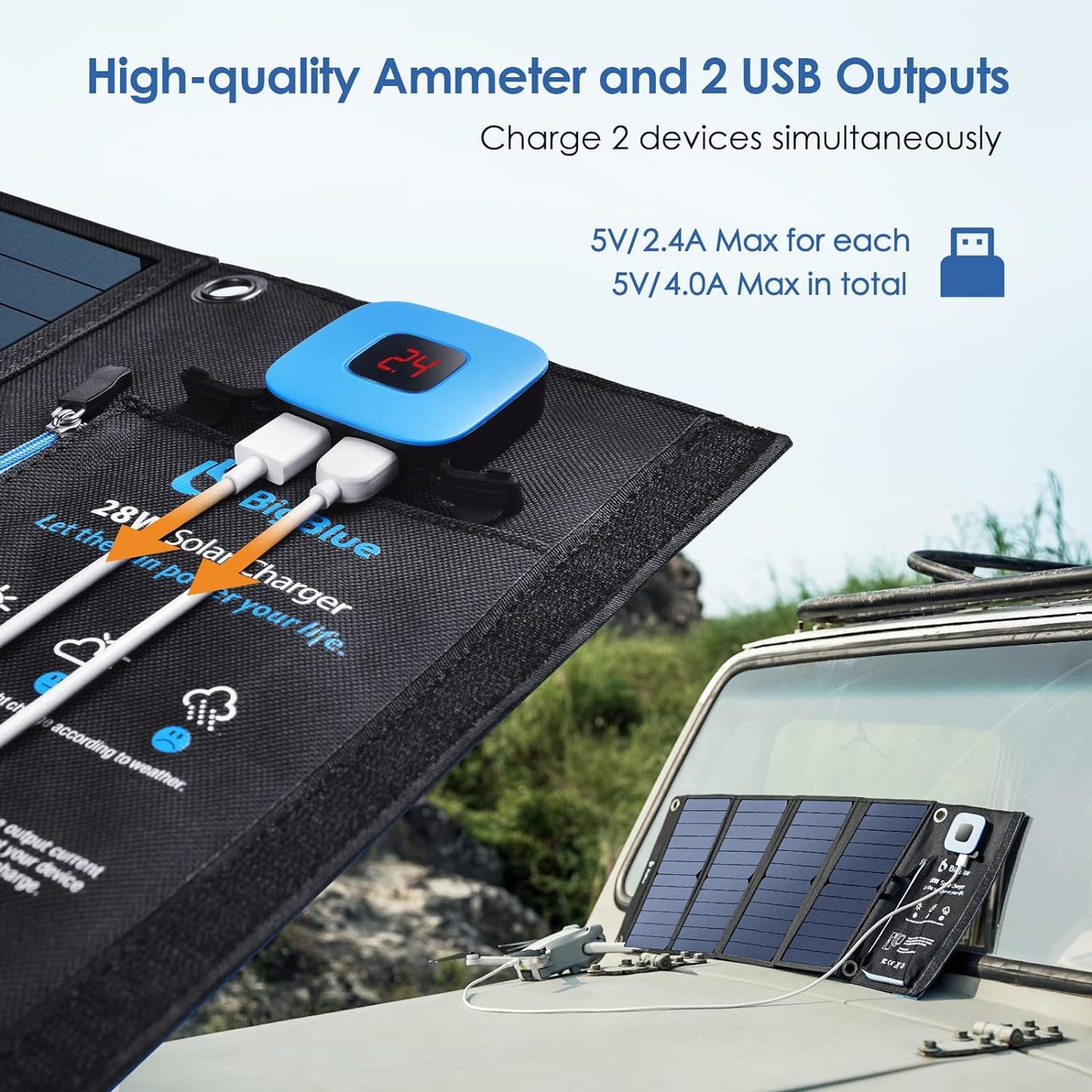 BNIB-Outdoor Foldable Waterproof 2 USB Ports 28W Solar Charger(5V/4.8A Max) w/Digital Ammeter,-$75