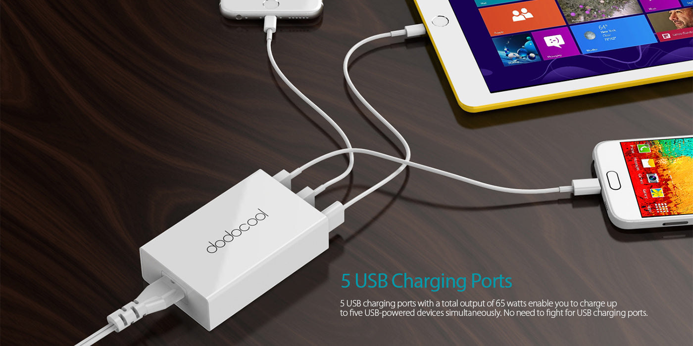 BNIB- 65W 5-Port USB Charging Station,Each USB output is up to 5V 2.4A. Total USB output is up to 5V 8A