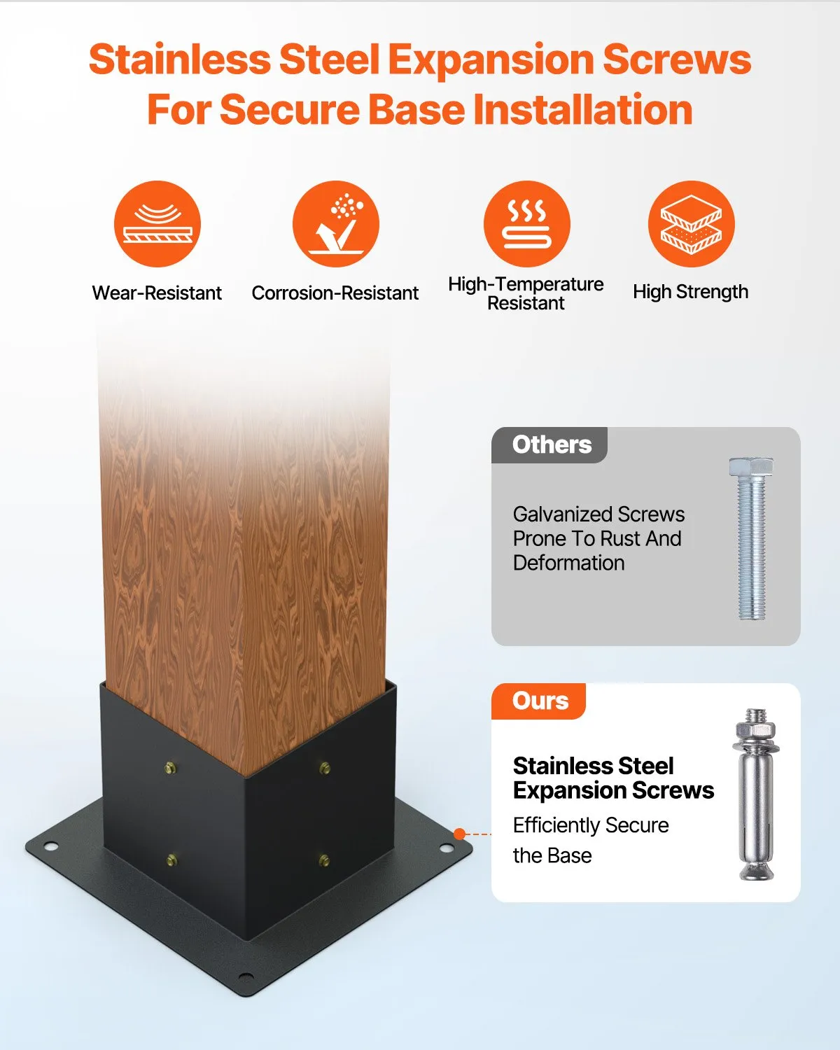 VEVOR Pergola Bracket Kit 6''x6''(Inner Size 5.6x5.6), 8pcs 3-Way Heavy Duty Corner Bracket Woodworks,-$130