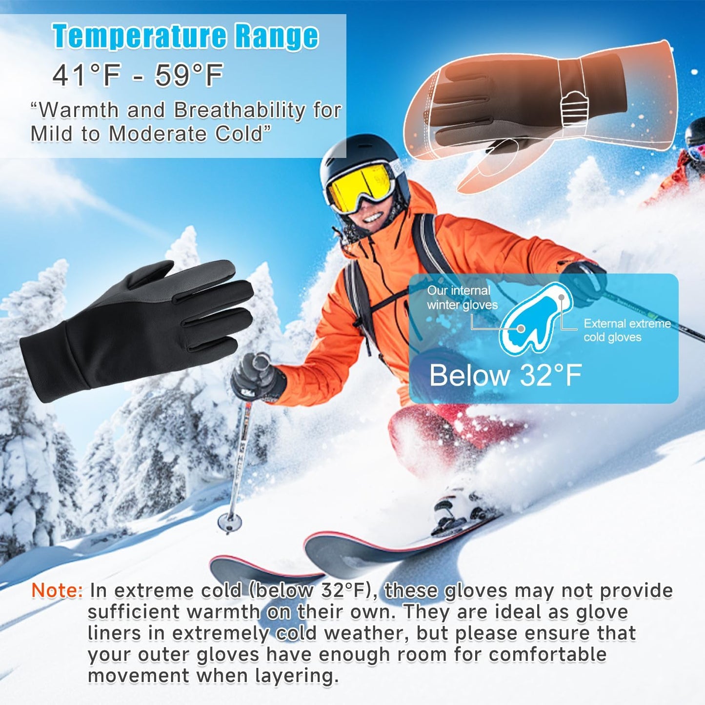 BNIB-Winter Touch Screen Gloves: Thermal Gloves for Men and Women - Thin Warm Waterproof Gloves