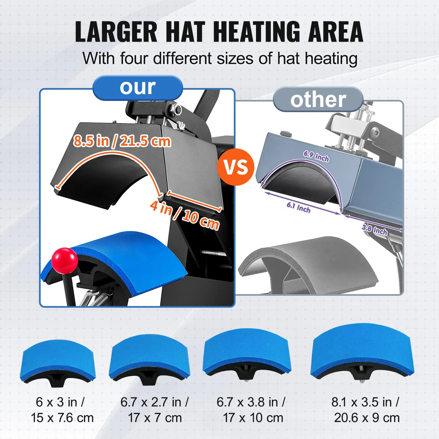 VEVOR Hat Heat Press, 4-in-1 Cap Heat Press Machine, 6 x 3in Clamshell Sublimation Transfer,-$120