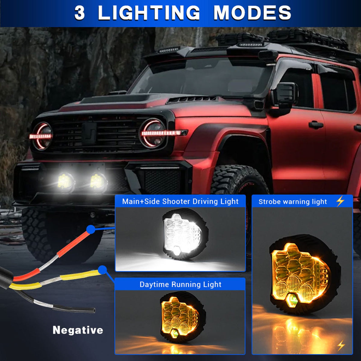 Brand New – 75W LED Work Lights – 2-Pack, 15,000 Lumens Each, 3″, IP67, 9–30V -$20