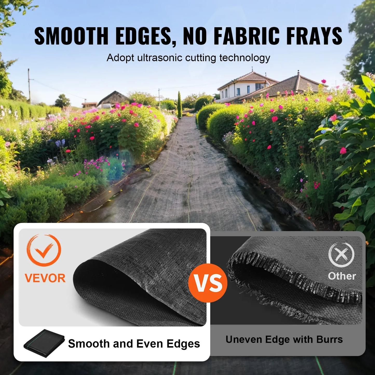 VEVOR Weed Barrier Landscape Fabric 3*50FT Heavy Duty Woven PP Weed Control Mat,-$15