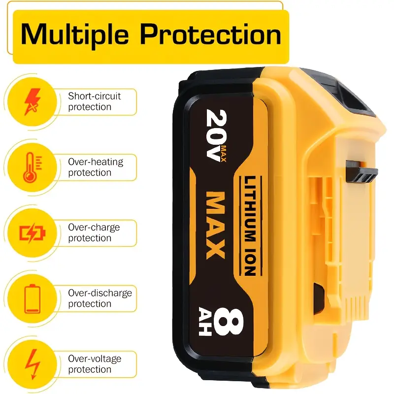 BNIB-High-Capacity 8.0Ah Replacement Battery – Compatible with 20V Max Tools,-$35