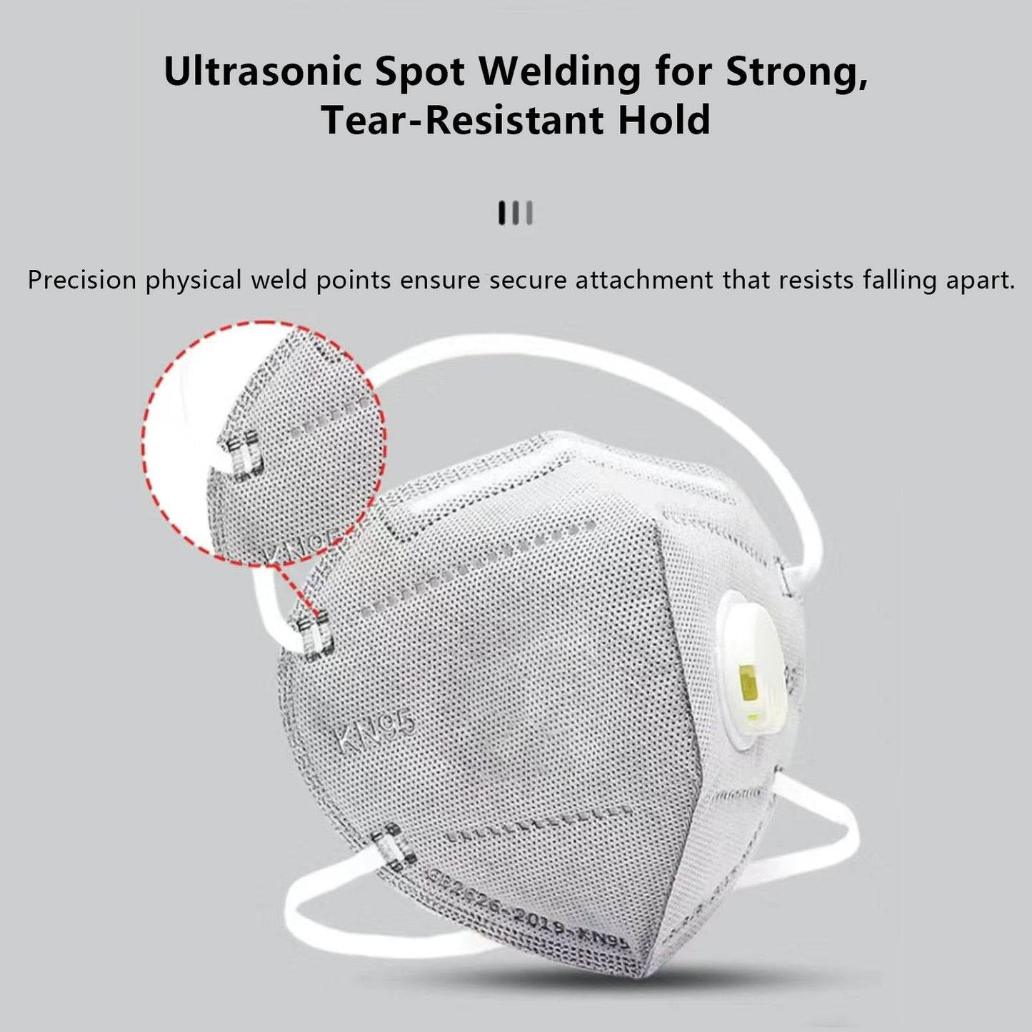 BNIB-KN95 Mask, Eight-Layer Industrial-Grade Protection Against Dust and Viruses,25-Pack