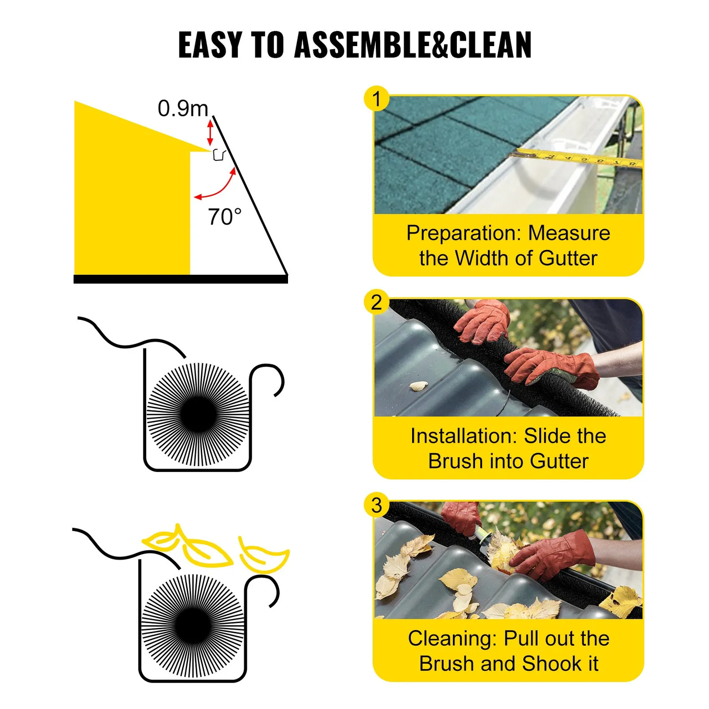 VEVOR Gutter Guard Brush With 30 FT Length Bristle, 4.33"(Dia) Fit for 5 Inches Gutter,-$40