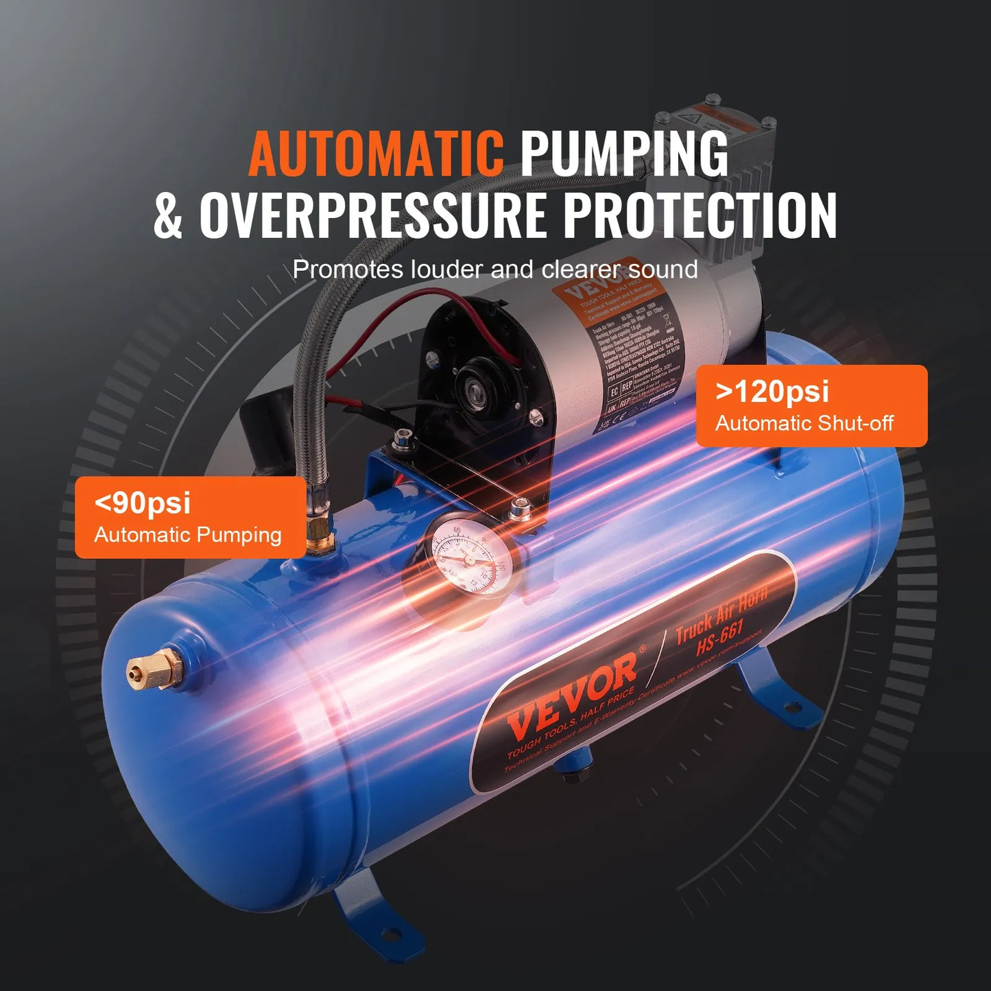 VEVOR 12V Air Compressor with Tank 1.6 Gallon/6 L, Train Horn Air Compressor, 120 psi Working Pressure,-$70