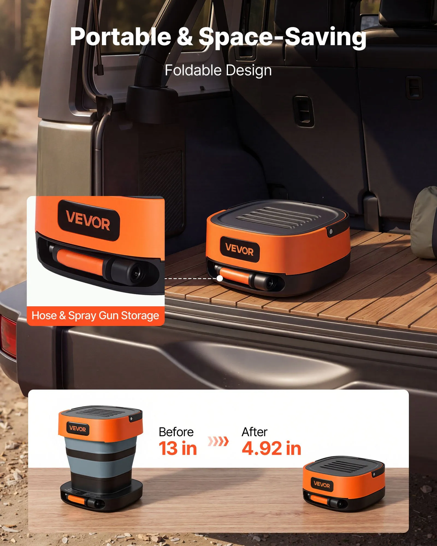 VEVOR Portable Cordless Pressure Washer with 2.64 Gal Tank, Foldable Power Washer 109 Max PSI,-$70