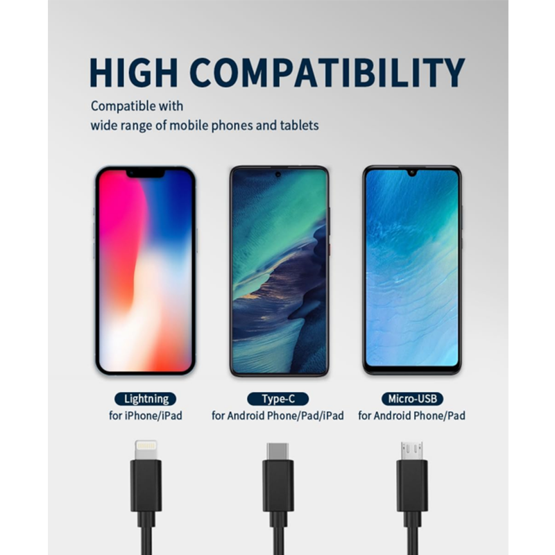 BNIB-16.6" (about 5M) Endoscopic Camera with Light for iPhone and Android,1920P HD IP67 Waterproof ,-$30