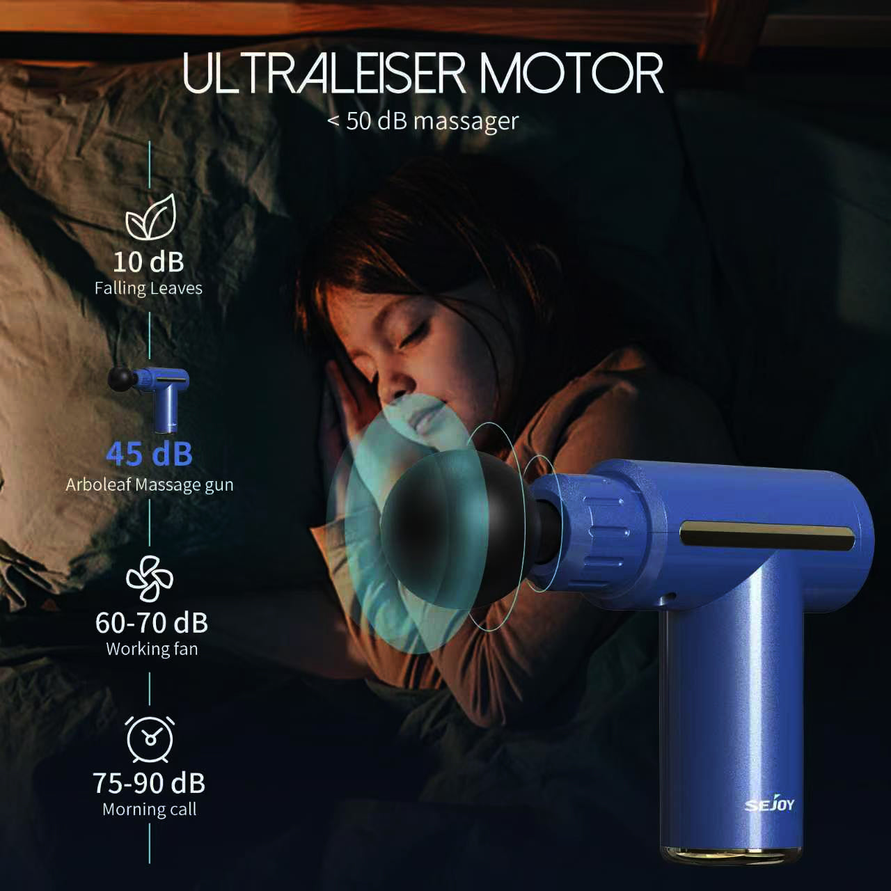 BNIB-SEJOY 10 Speed Massage Gun 4 Heads Muscle Massage Chargeable Handheld Deep Tissue,-$20