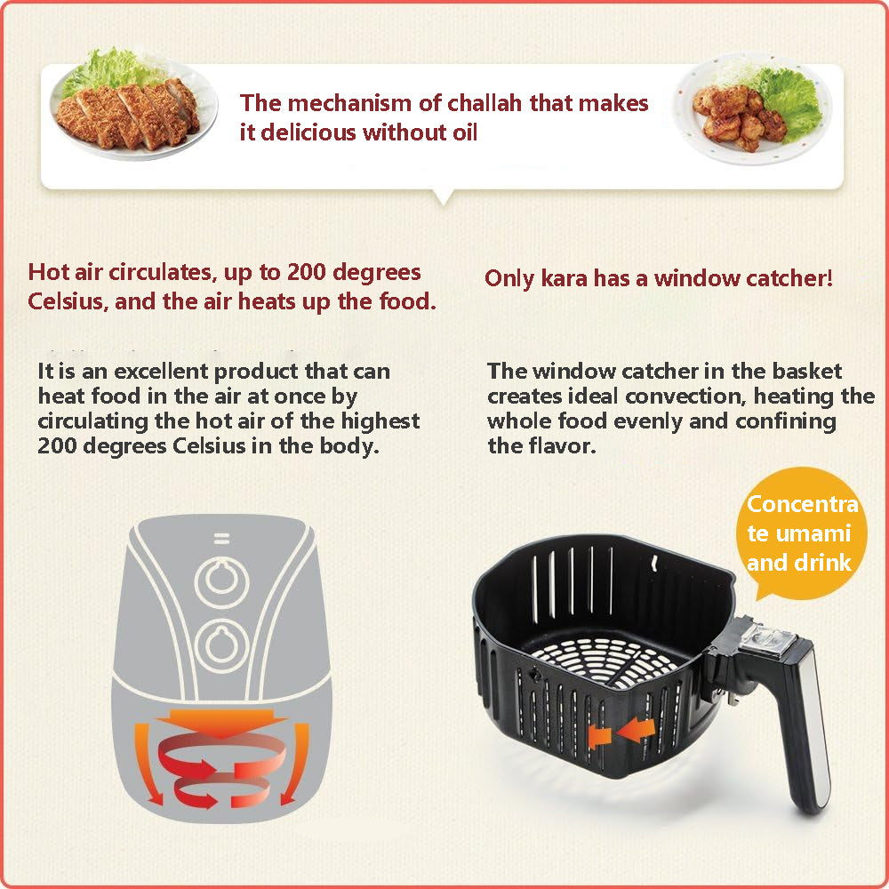 Brand new Karalla Hot Air Frying Deep Fryer, Healthy Cooking, Time-saving, (black & white)
