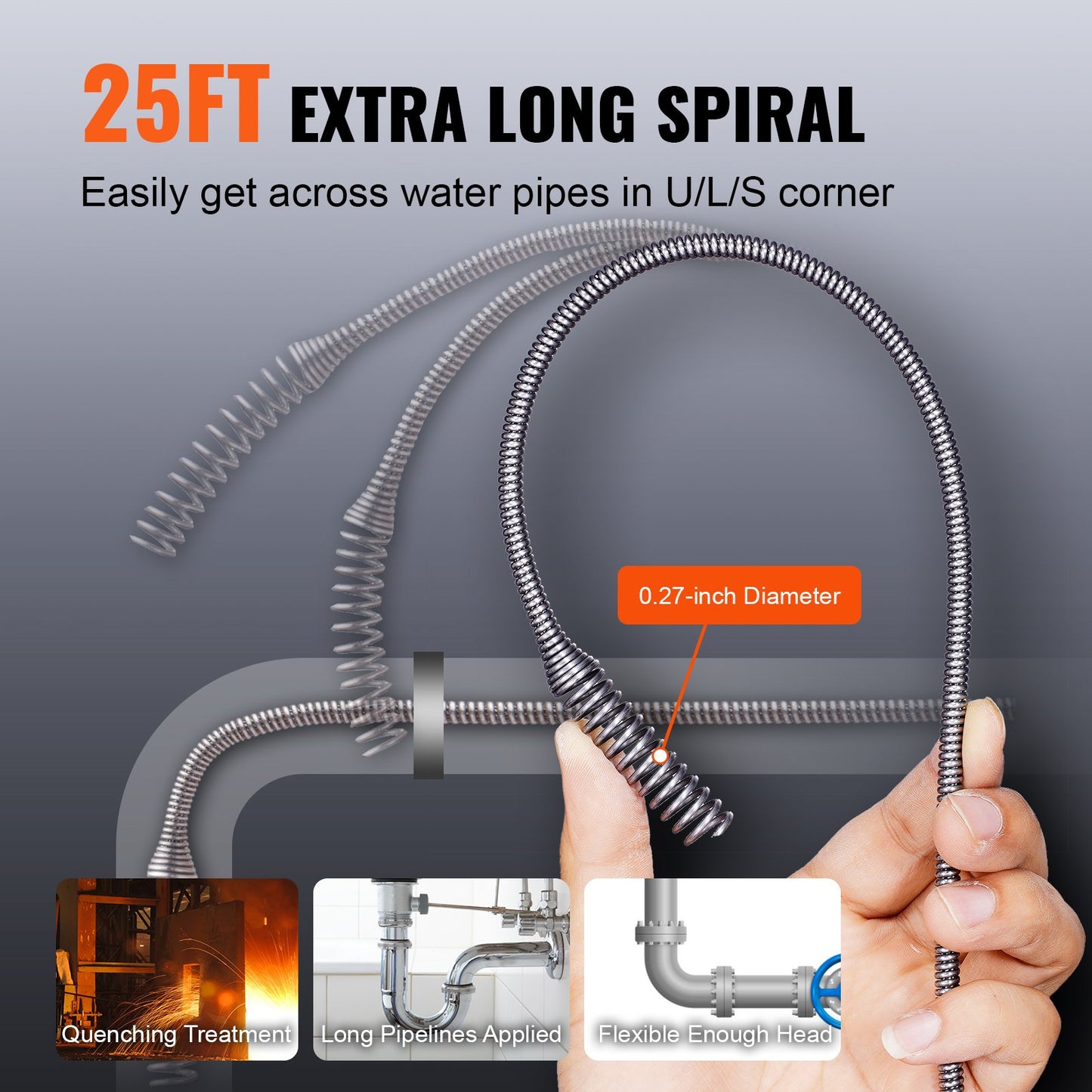 VEVOR 12V Electric Drain Auger, 25FT Cordless Plumbing Snake Auto Feed, Pipeline Snake Drain,-$50