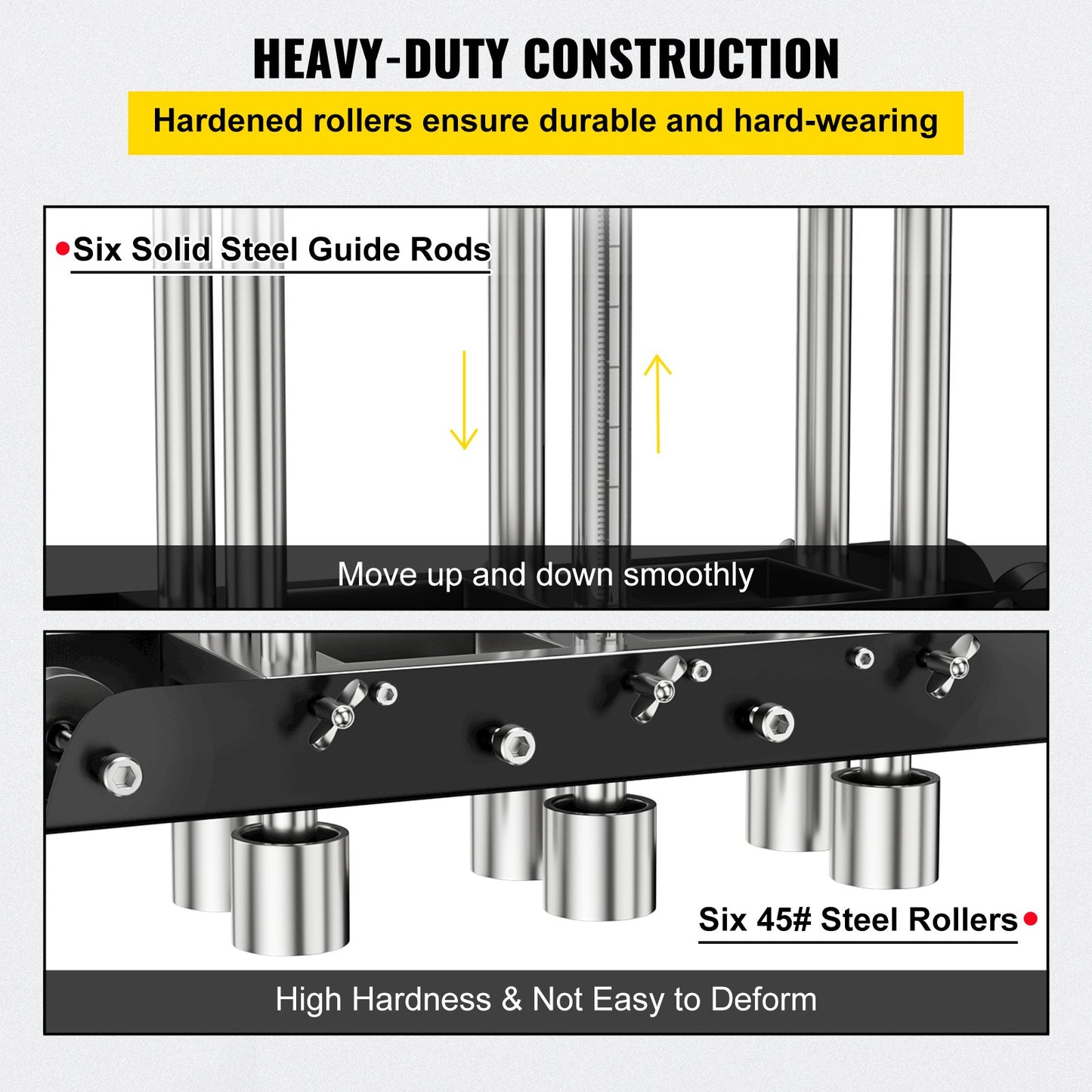 VEVOR Sheet Metal Brake, 0-90°Bending Angle, 3-Station Design Edge Roller, 0.63" to 5.7"(16-145 mm),-$90