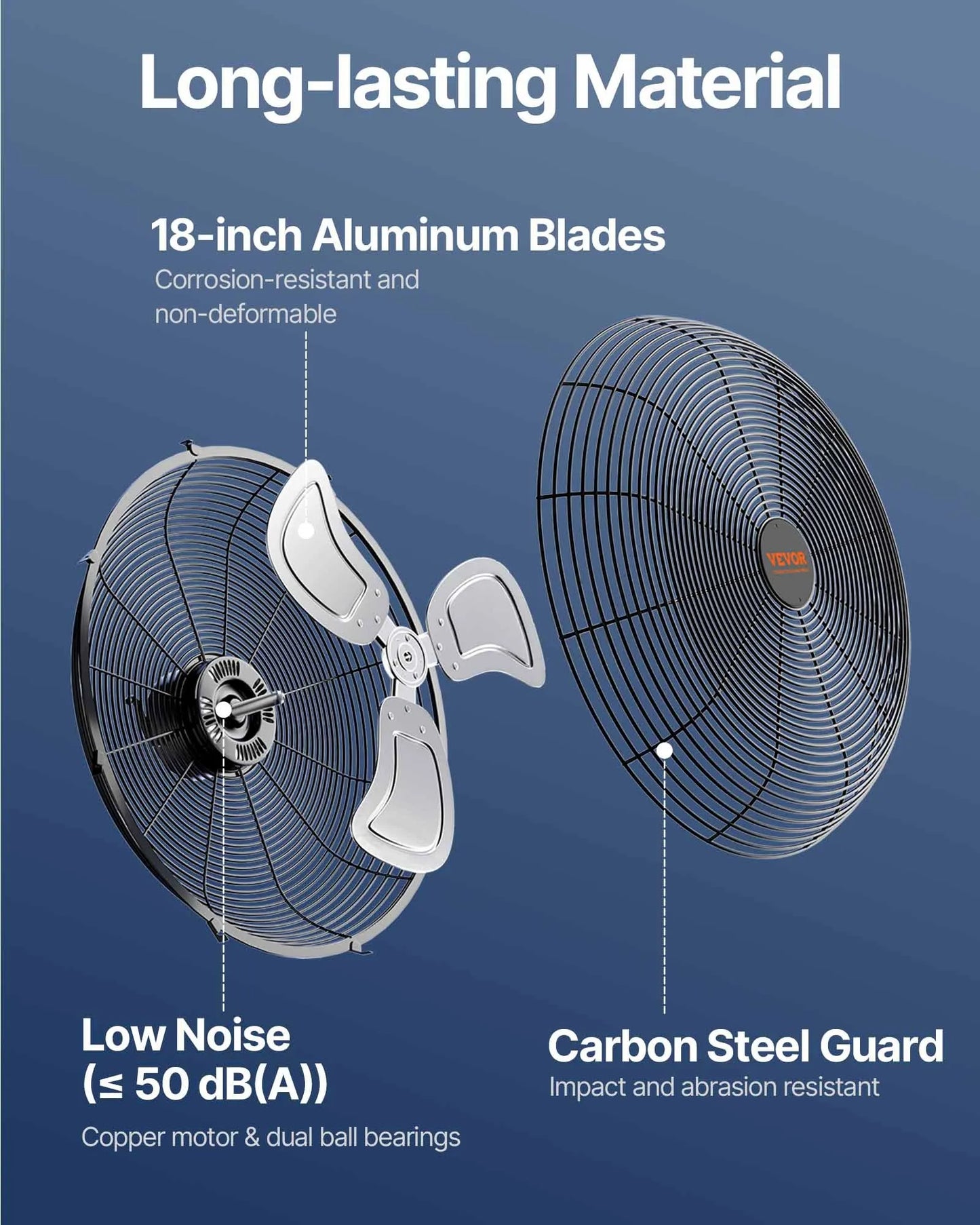 VEVOR Wall Mount Fan, 18 Inch, 3-speed High Velocity Max. 4150 CFM, Waterproof Industrial Wall Fan,-$60