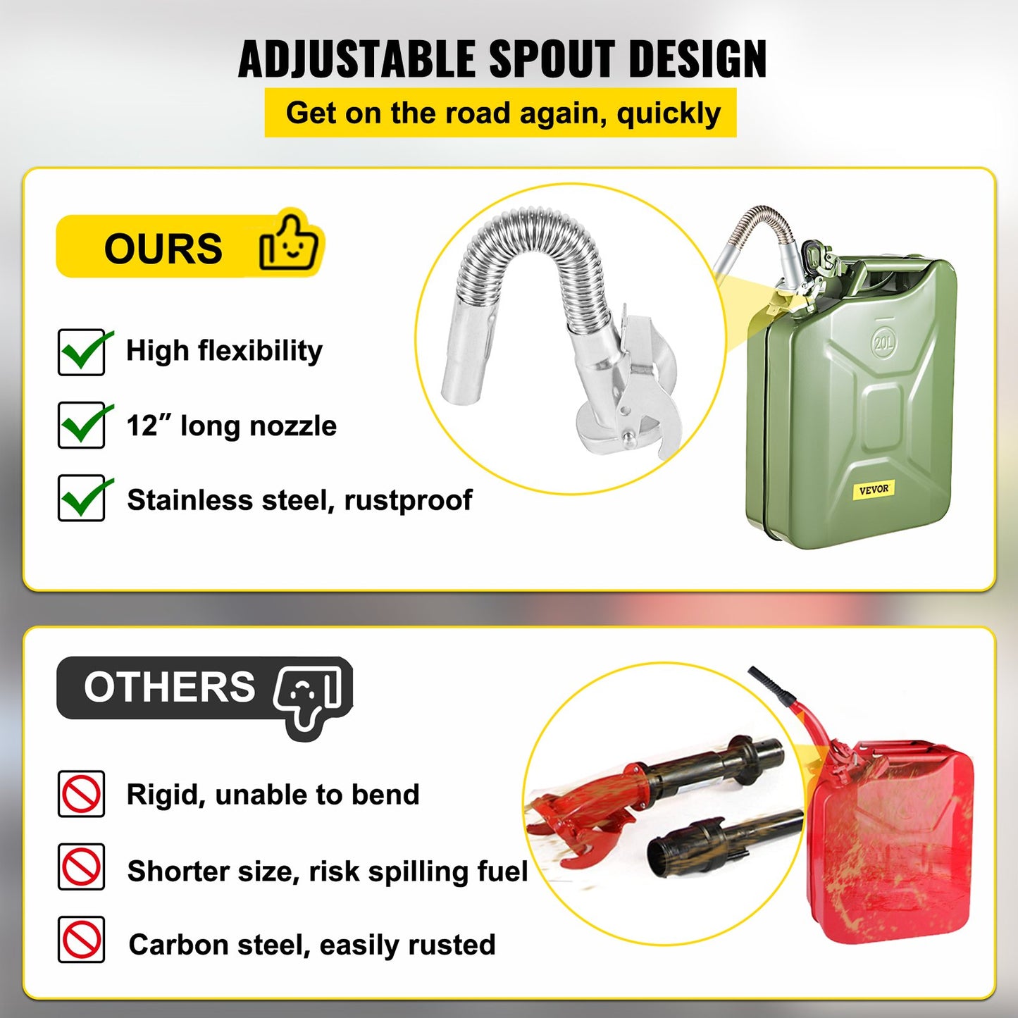 VEVOR Jerry Fuel Can, 5.3 Gallon / 20 L Portable Jerry Gas Can with Flexible Spout System,-$60