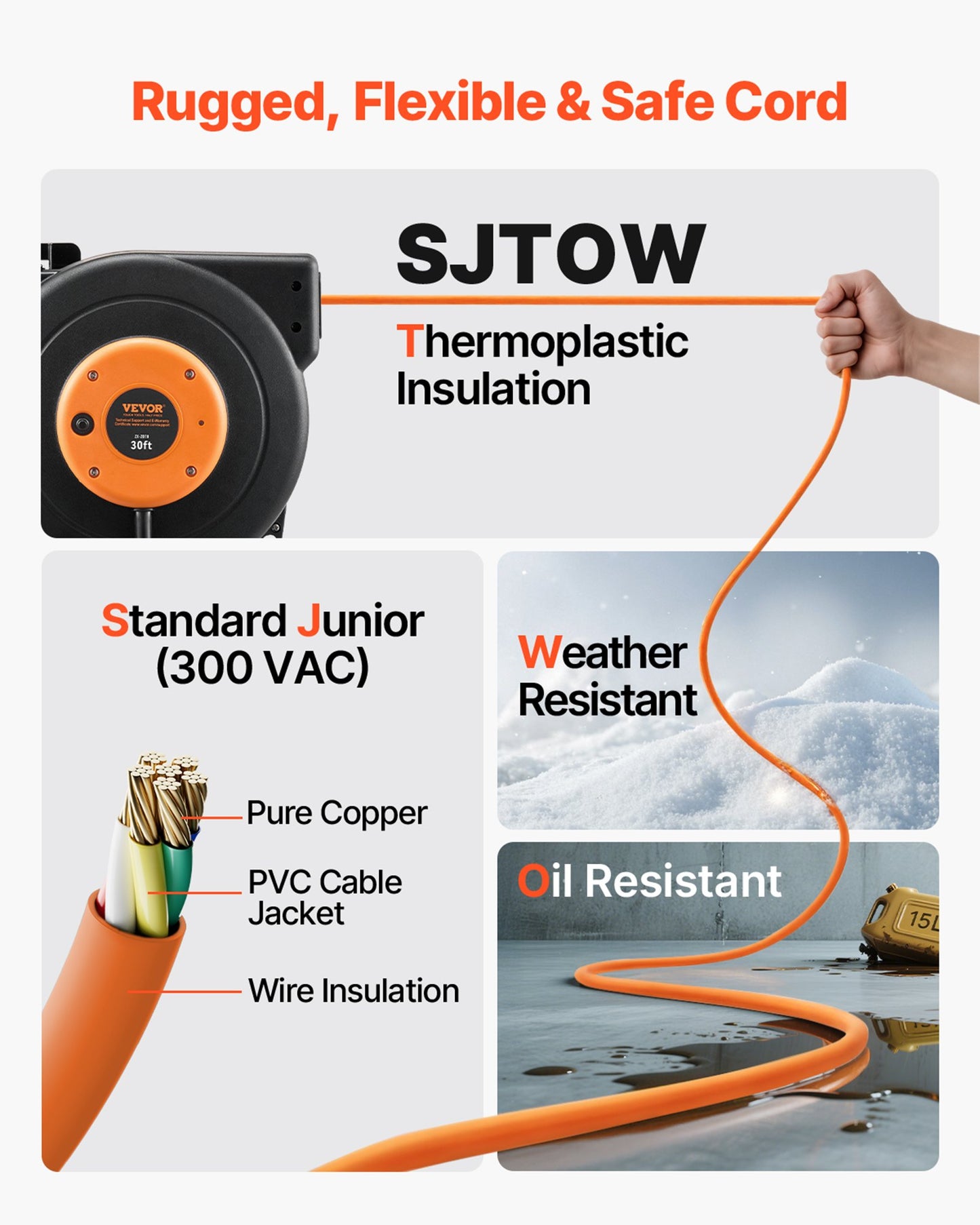 VEVOR Retractable Extension Cord Reel, 30 FT, Heavy Duty 16AWG/3C SJTOW Power Cord,-$45