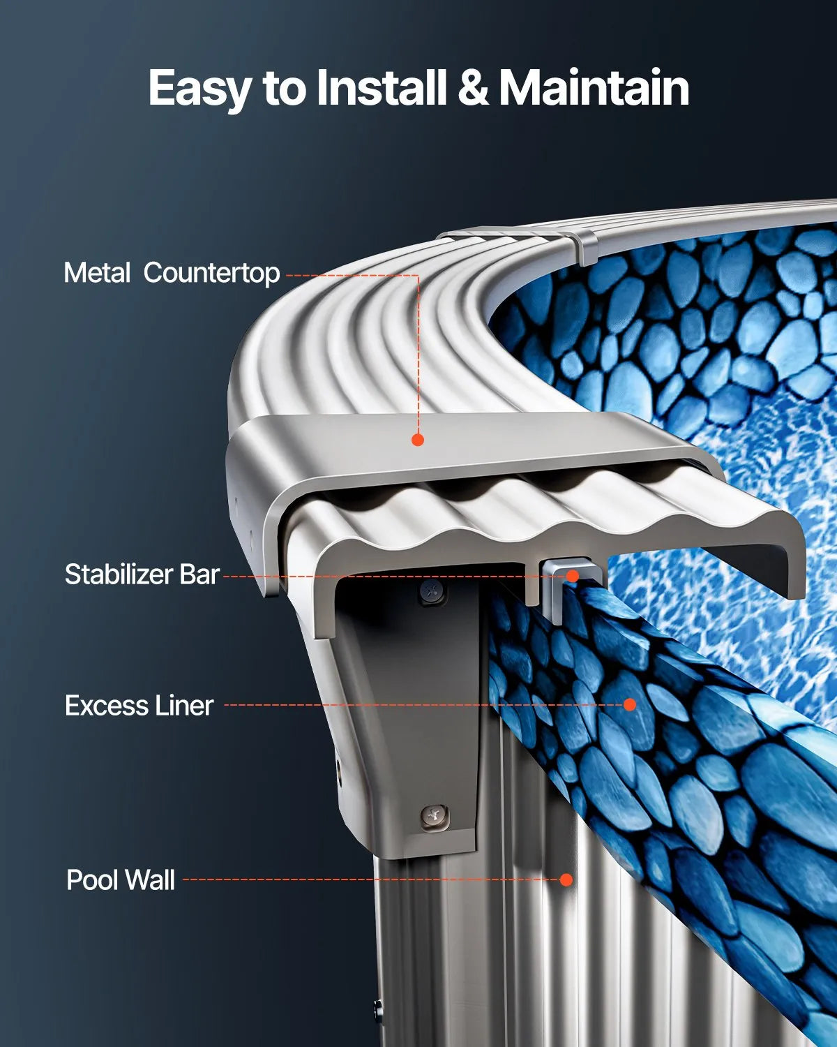 VEVOR 12 x 24 ft Oval Pool Liner, Overlap Style Above Ground Pool Liners, 48-to-54inch Wall Height,-$130