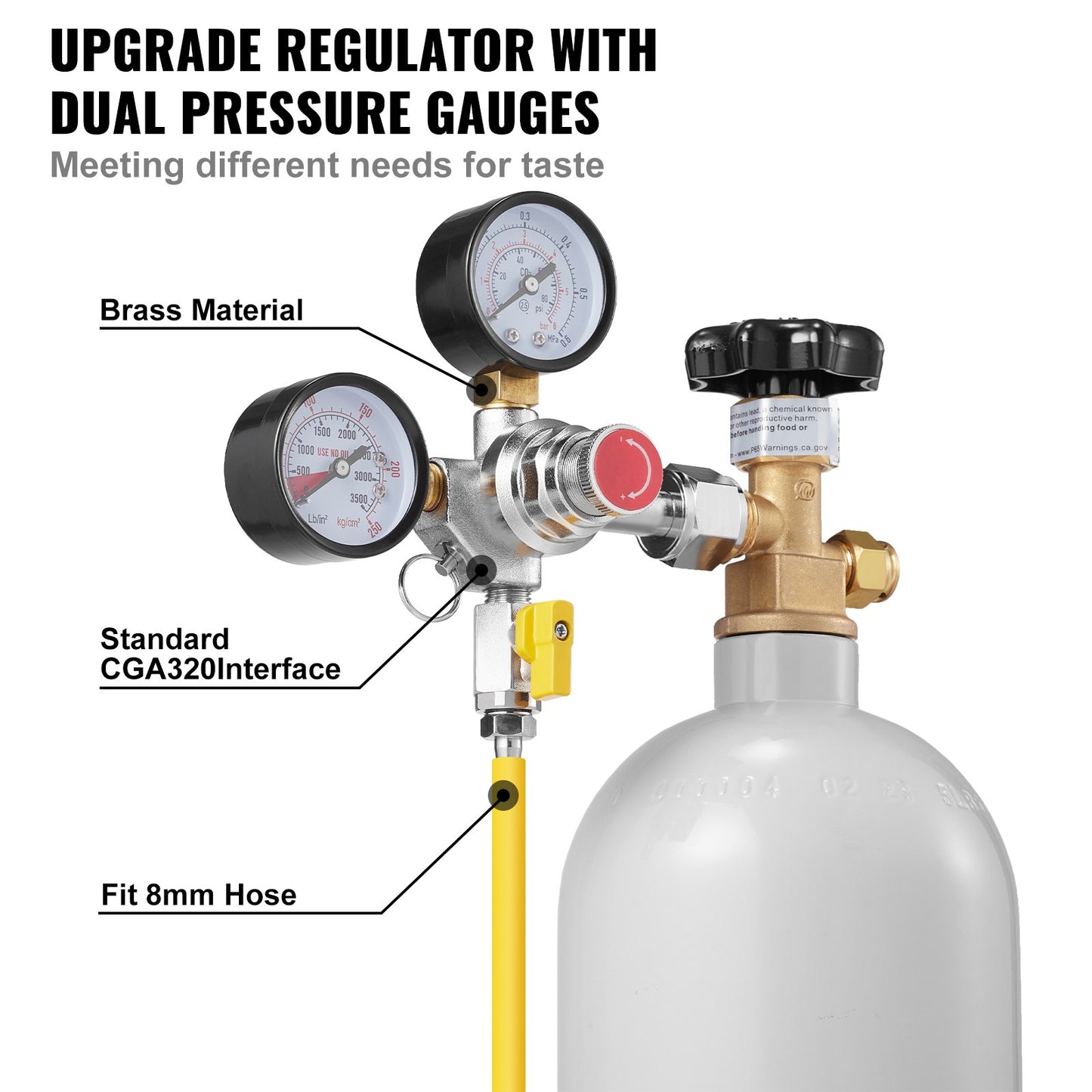 VEVOR Double Gauge Regulator, CO2 Regulator Gauge with 0-60PSI, Heavy Duty CO2 Gauge Gas System,-$30