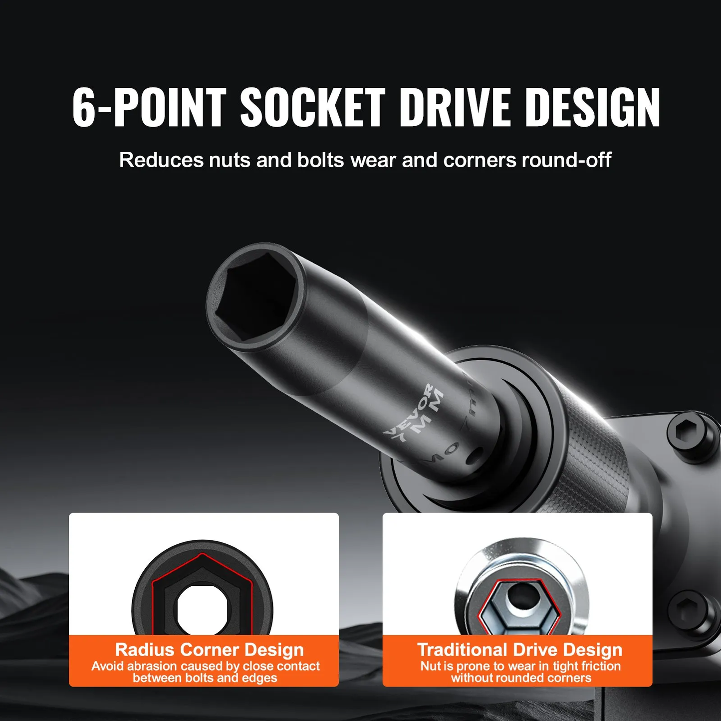 VEVOR 1/2" Drive Impact Socket Set, 9 Piece Deep Socket Set Metric 29-38mm, 6 Point Cr-Mo,-$35