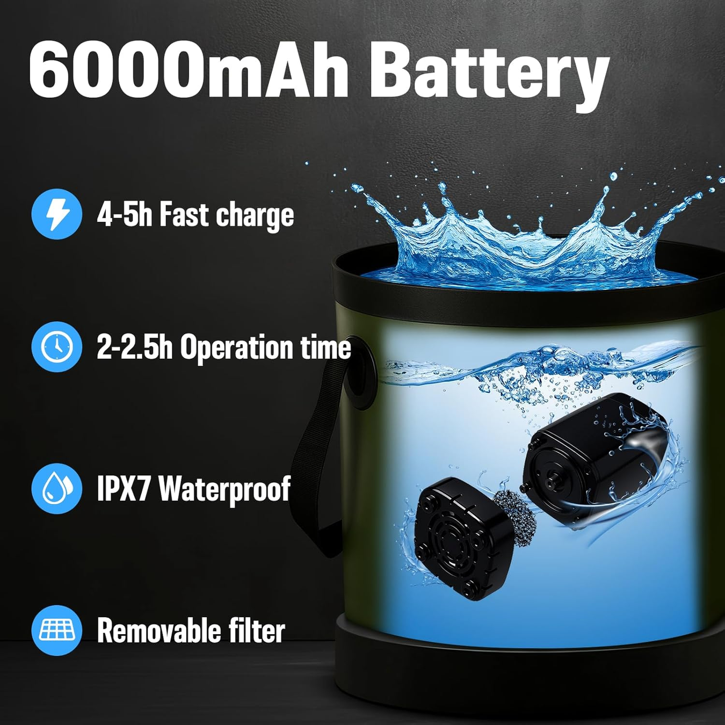 BNIB-Camping Shower kit, 6000mAh Rechargeable Camp Shower Pump with Large Capacity Bucket,-$70