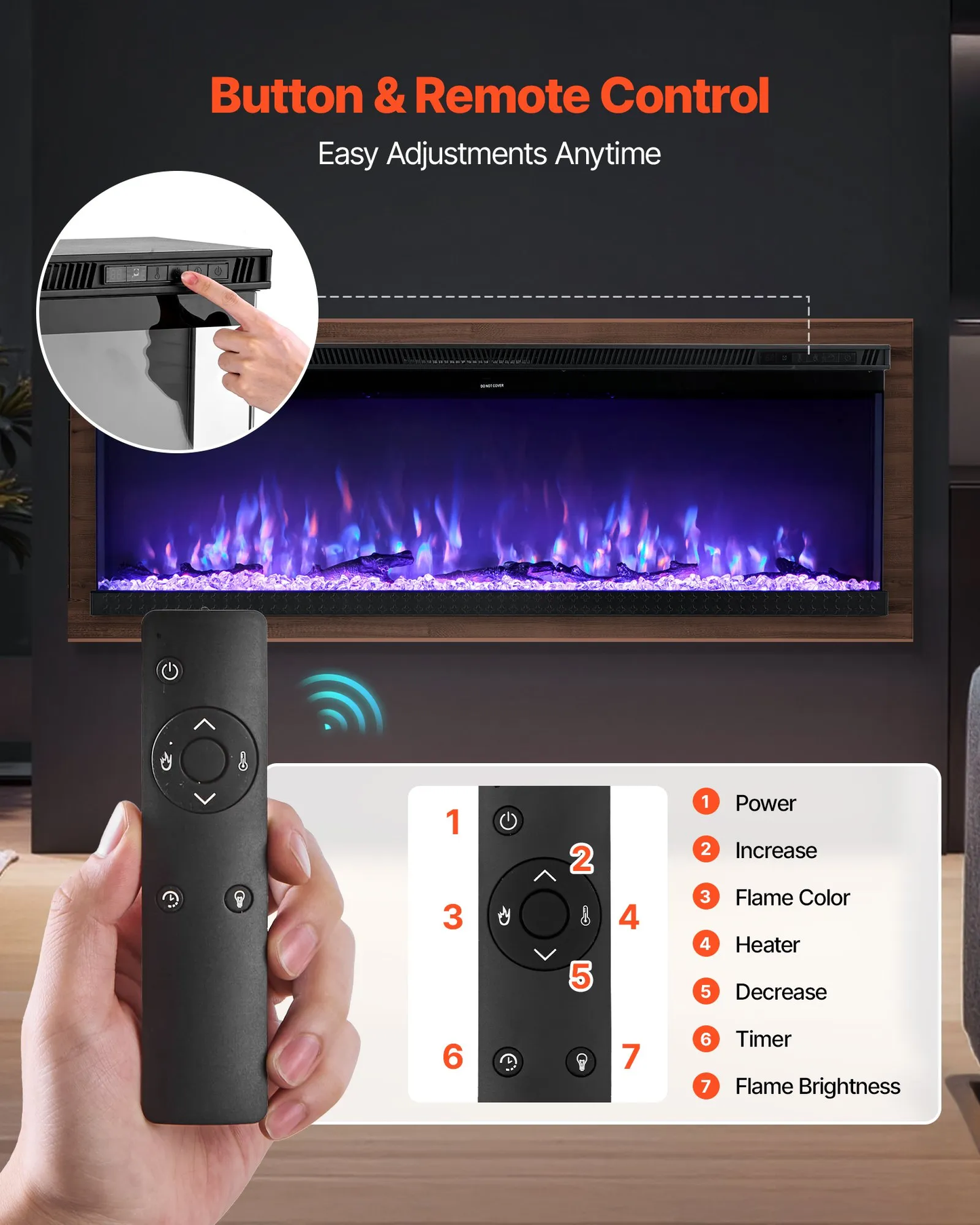 VEVOR 60 inch Electric Fireplace, Three-Sided Glass Wall Mounted Recessed Fire Place with Remote Control,-$250