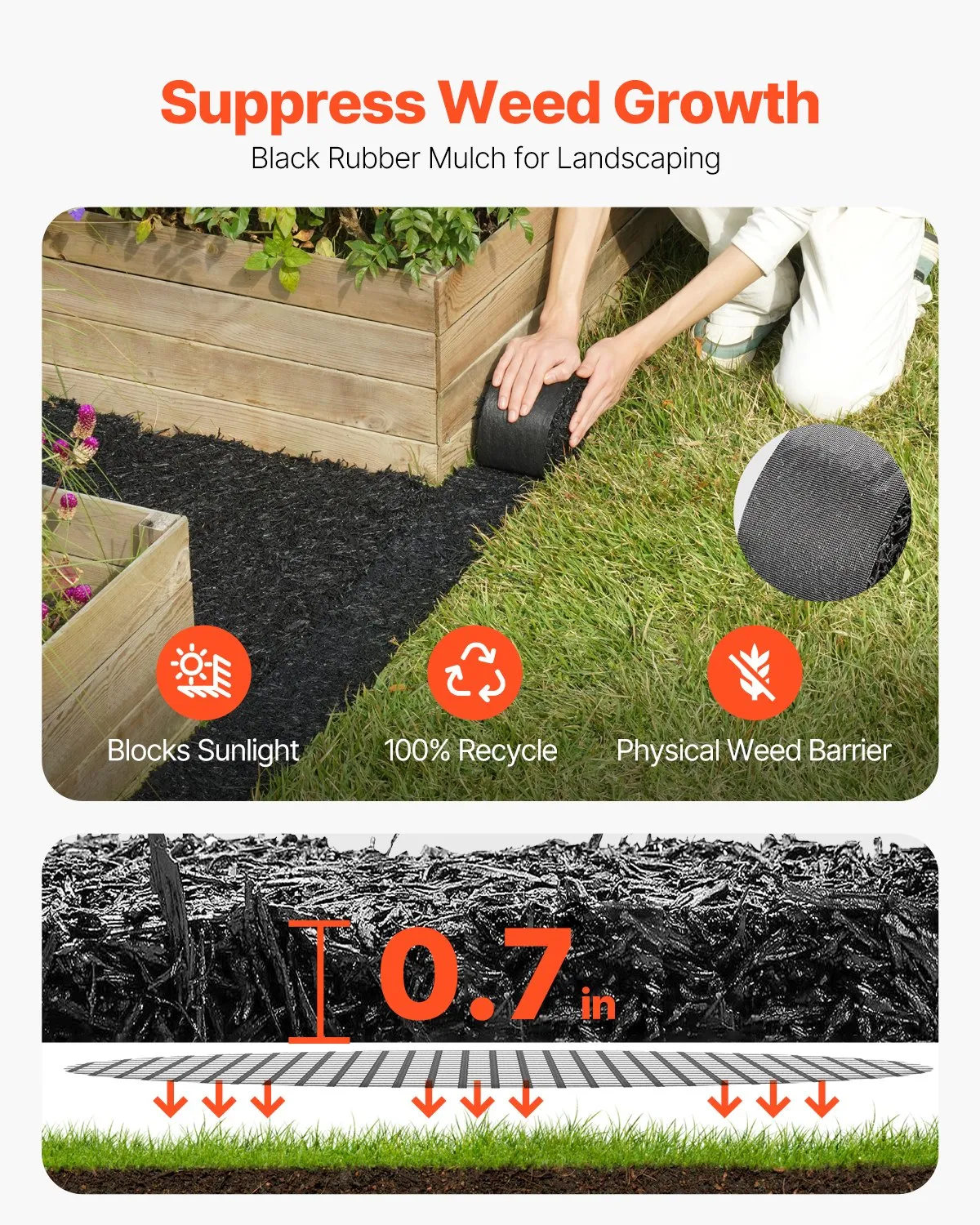 VEVOR Rubber Mulch for Landscaping, 2 Rolls Recycled Rubber Mulch Mat 120 x 4.5 in, -$25