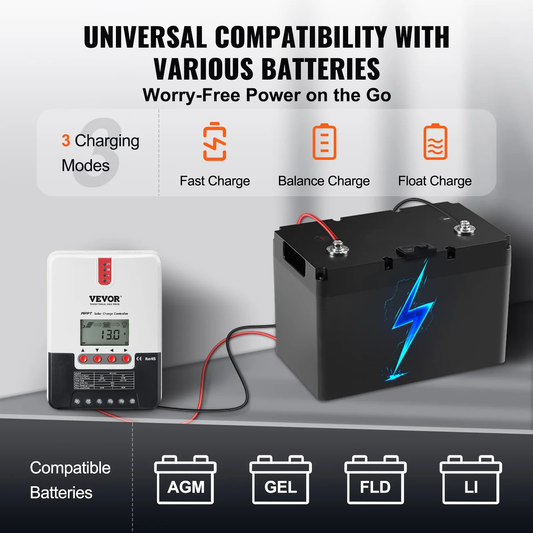 VEVOR 20A MPPT Solar Charge Controller, 12V / 24V Auto DC Input, Solar Panel Regulator Charger,-$55
