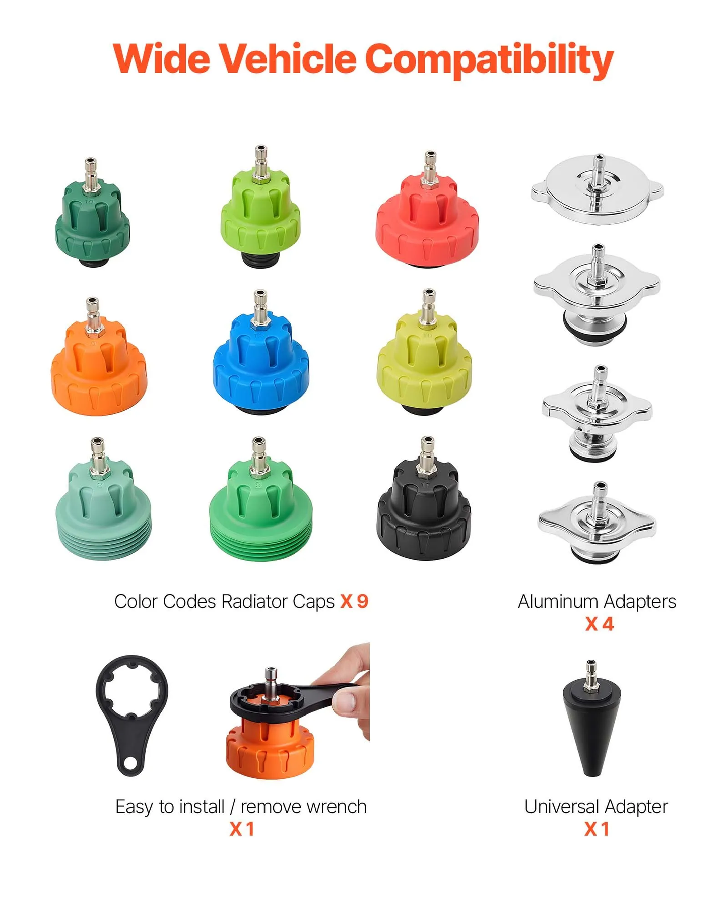 VEVOR Coolant Pressure Tester Kit, 28Pcs Radiator Vacuum Refill Kit with 4 Adapters, Universal Fit,-$45