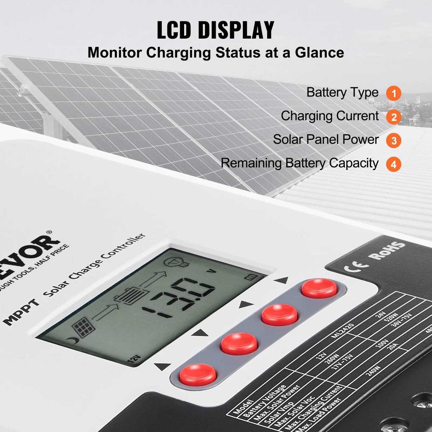 VEVOR 20A MPPT Solar Charge Controller, 12V / 24V Auto DC Input, Solar Panel Regulator Charger,-$55