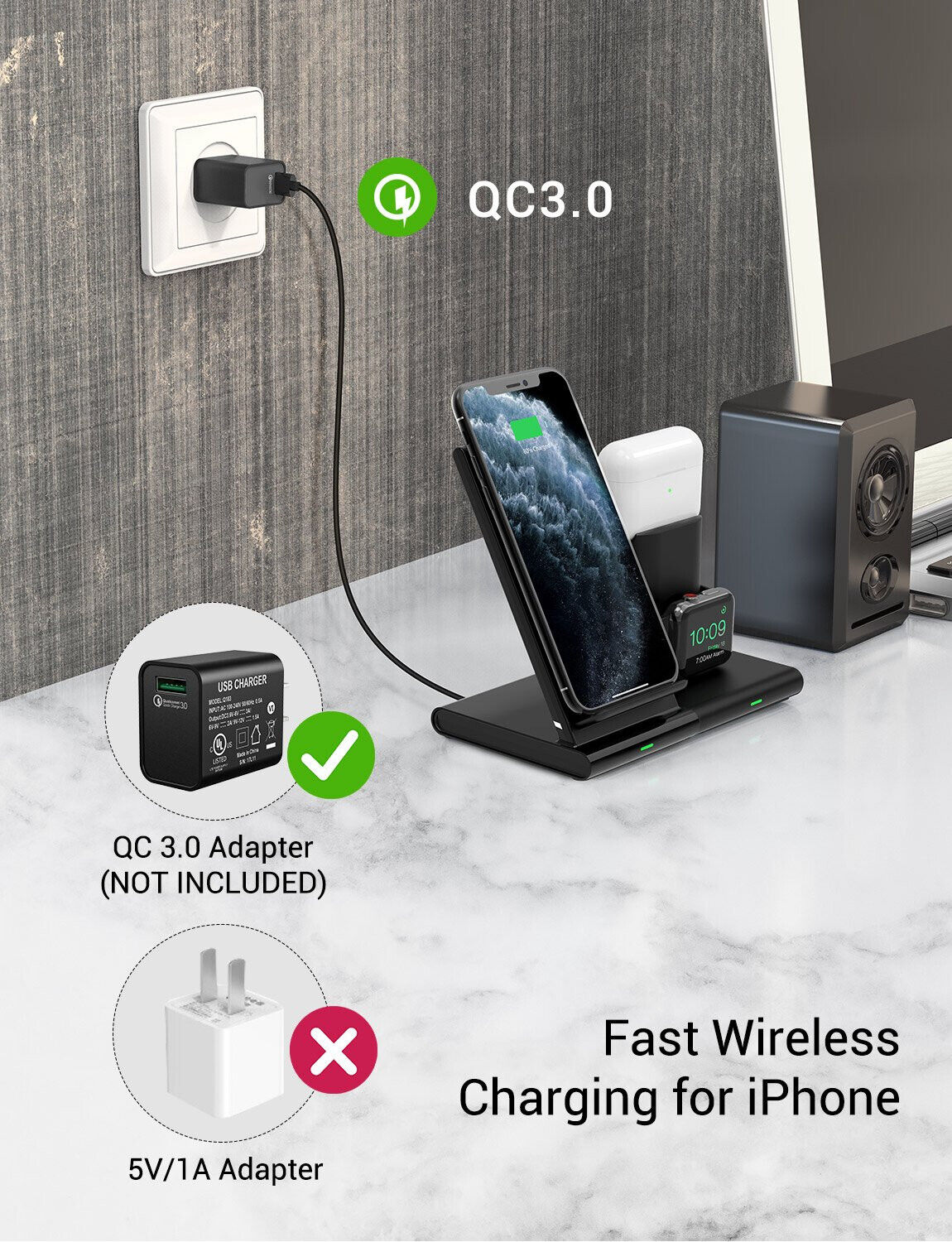 Brand New-Seneo 3 in 1 Fast Wireless Charger Stand，Wave Stand MODEL: PA191B,- $25