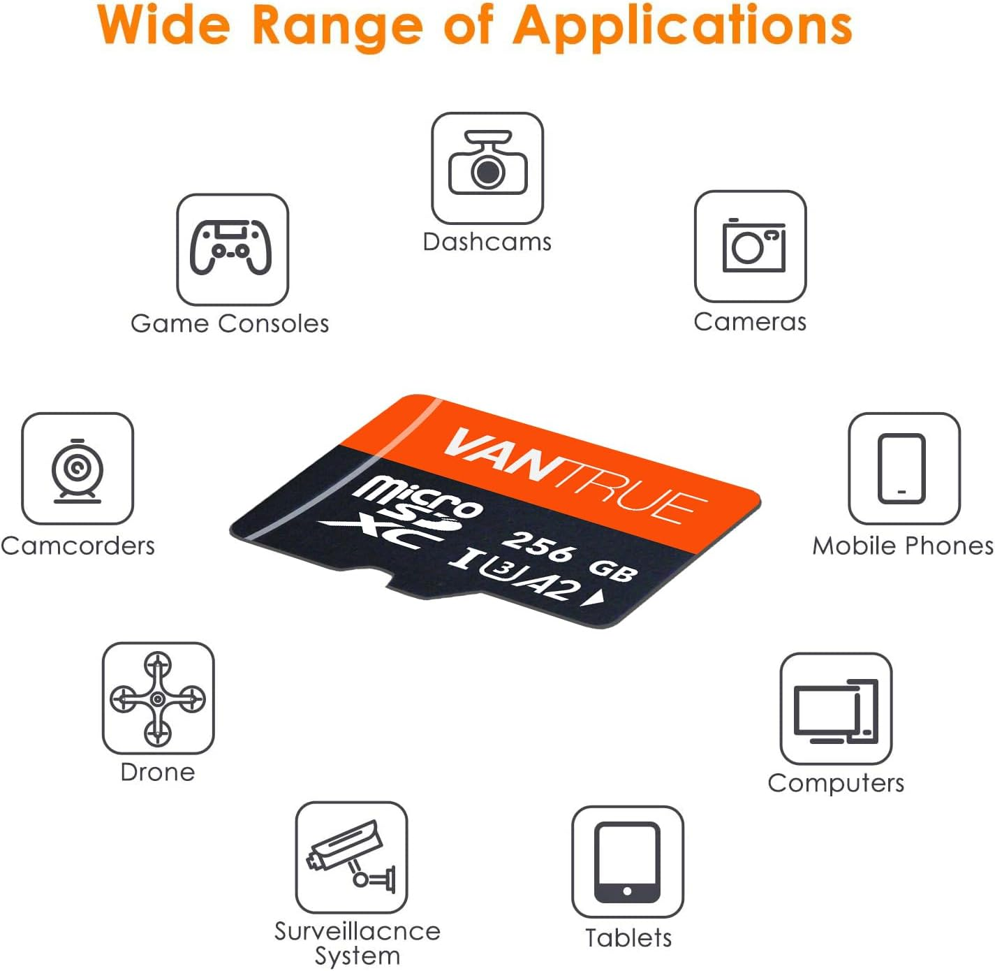 BNIB-Vantrue 256GB microSDXC Card, USH-I U3 Memory Card with Adapter Meet 4k UHD Video Recording -$55