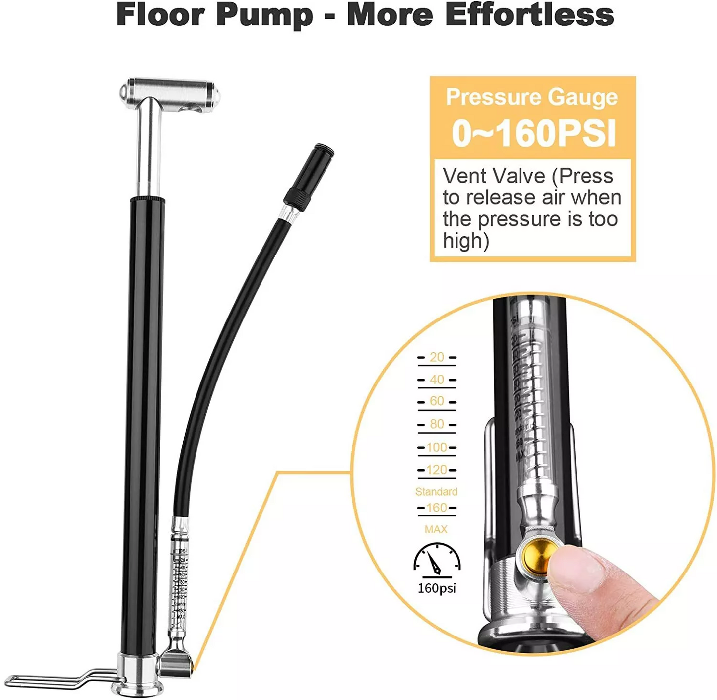 Brand new，YIVAR Mini Bike Pump, Bicycle Pump 160 PSI Aluminum Alloy Bar Floor Pump with Pr, -$15