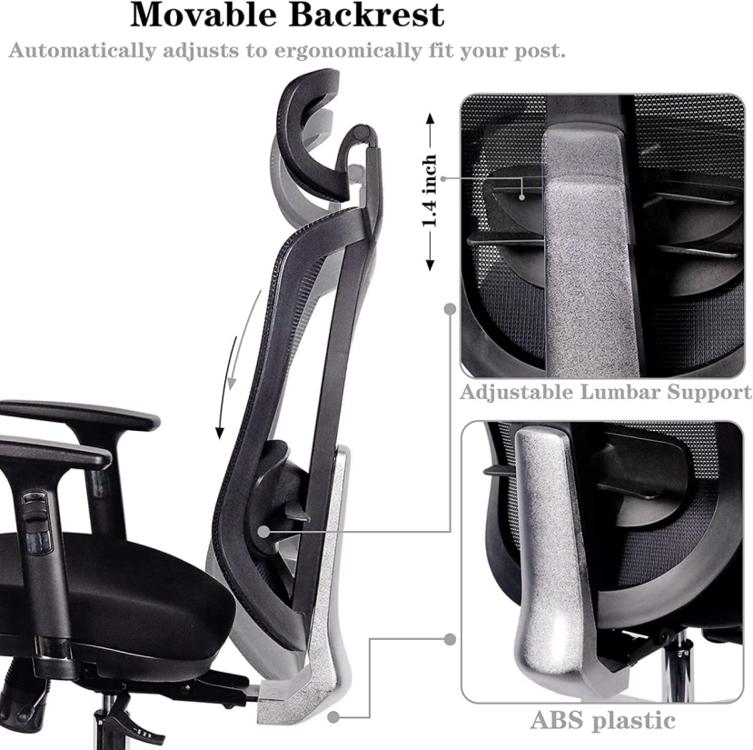 Brand New Ergonomic Office Chair with Lumbar Support and Adjustable Headrest & Armrest - $140