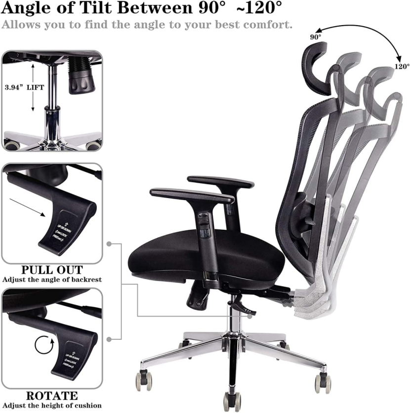 Brand New Ergonomic Office Chair with Lumbar Support and Adjustable Headrest & Armrest - $140