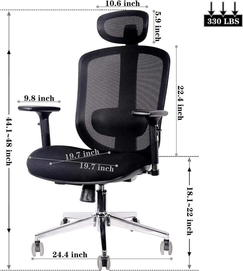 Brand New Ergonomic Office Chair with Lumbar Support and Adjustable Headrest & Armrest - $140