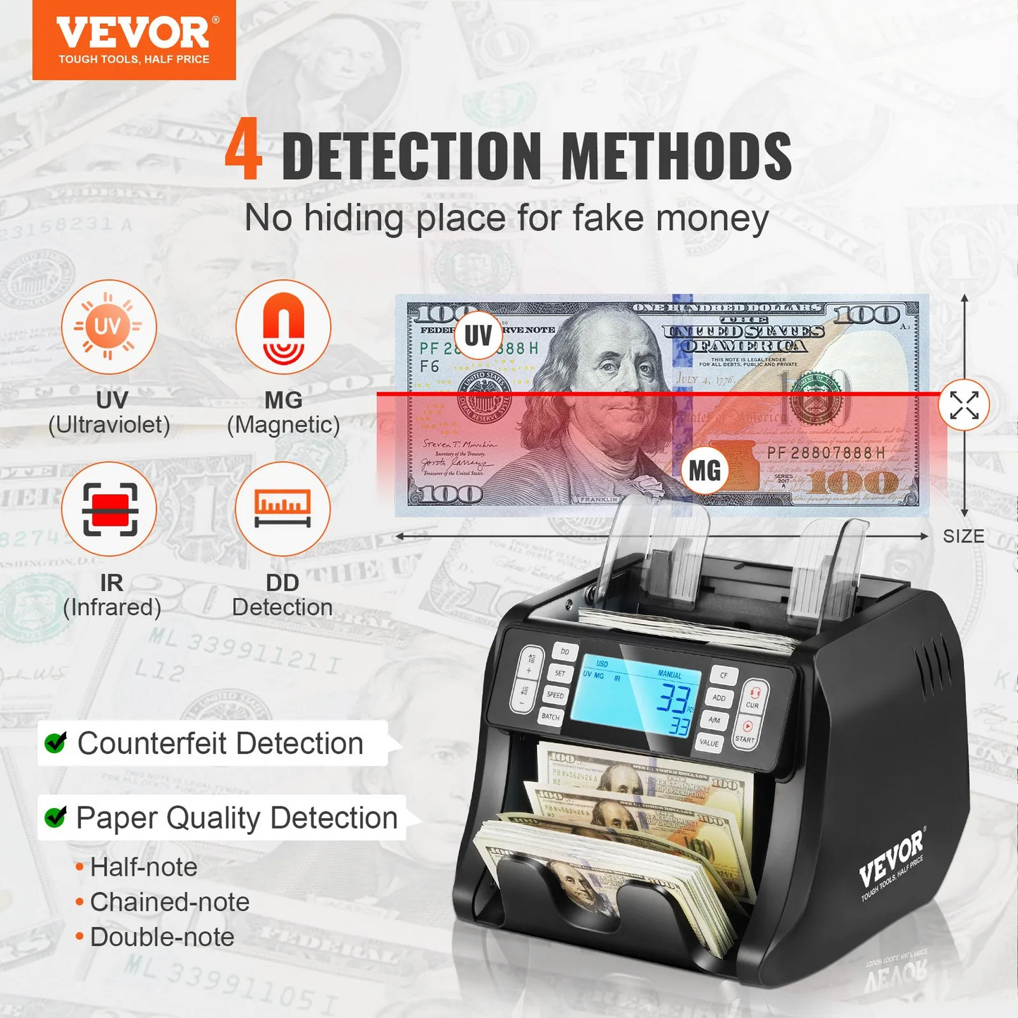 VEVOR Money Counter Machine, Bill Counter with UV, MG, IR and DD Counterfeit Detection, USD & EUR -$110
