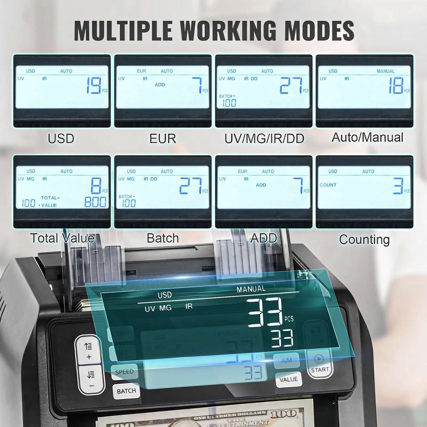 VEVOR Money Counter Machine, Bill Counter with UV, MG, IR and DD Counterfeit Detection, USD & EUR -$110