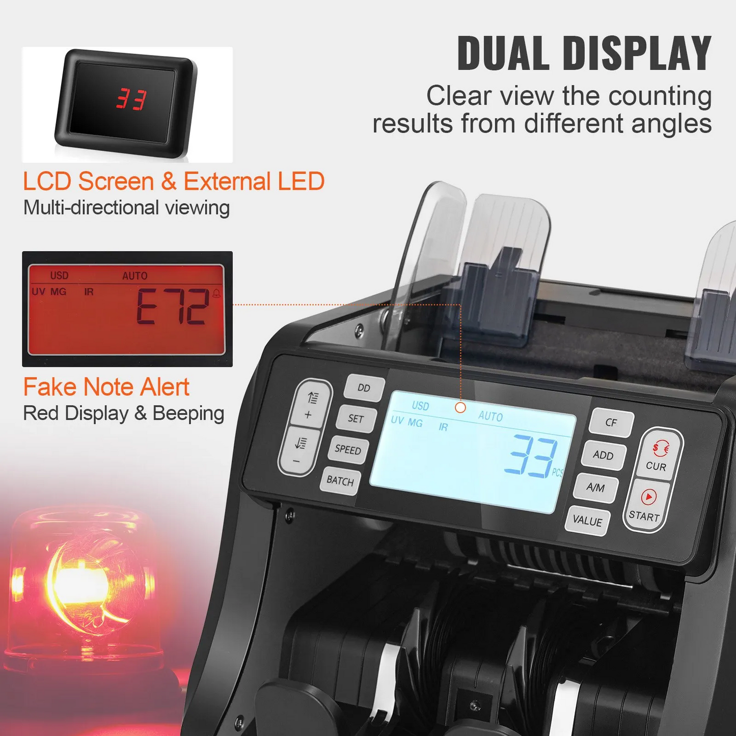 VEVOR Money Counter Machine, Bill Counter with UV, MG, IR and DD Counterfeit Detection, USD & EUR -$110