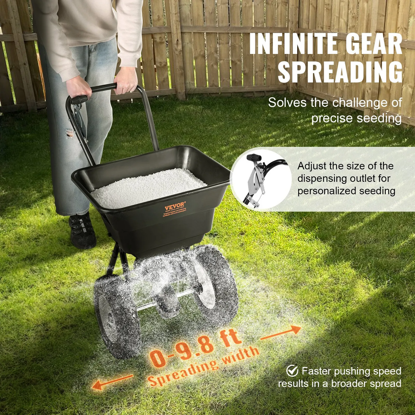 VEVOR Broadcast Spreader, 80 LB Walk-Behind Turf Spreader with 12" Wheels, Steel Push Fertilizer Spreader