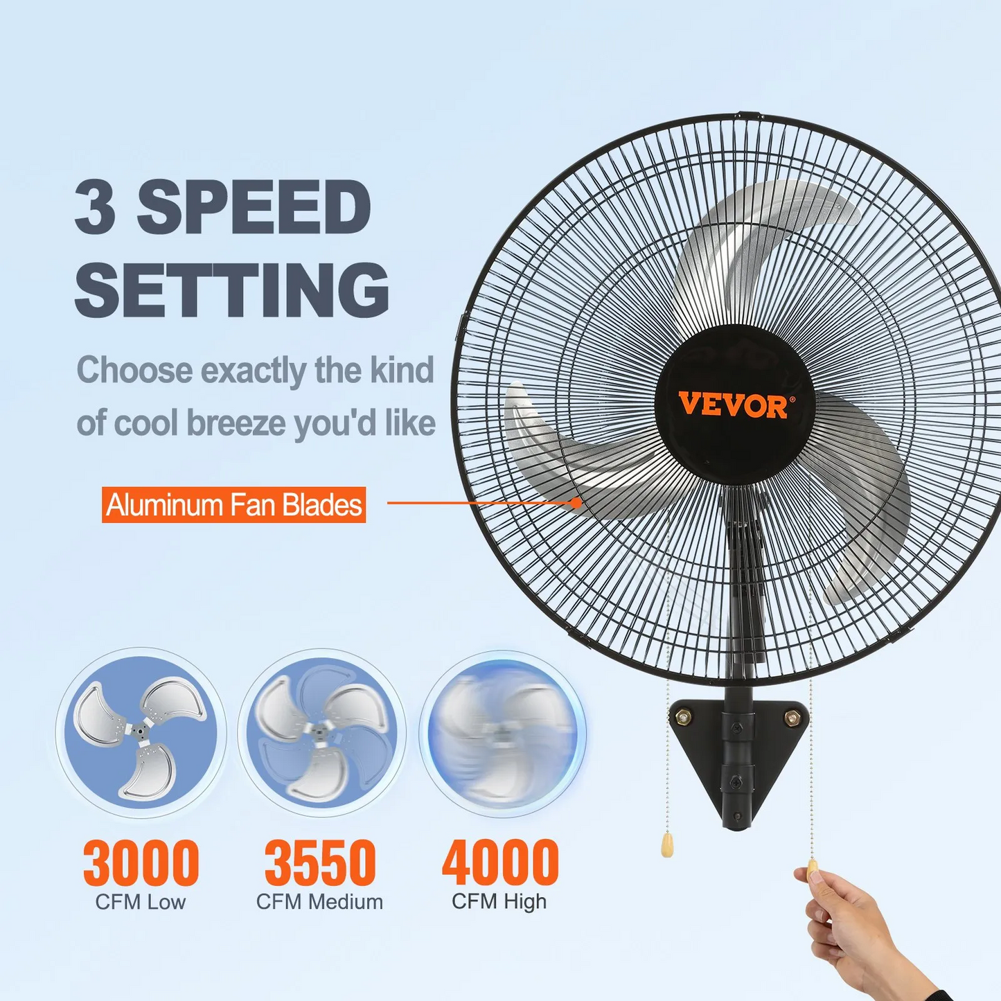 VEVOR Wall Mount Fan, 18 Inch, 3-speed High Velocity Max. 4000 CFM Oscillating Industrial Wall Fan,-$60