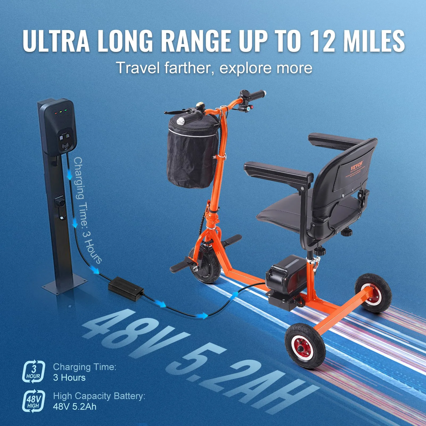 VEVOR Foldable 3 Wheel Mobility Scooter for Seniors, Portable Electric Powered with 12 Mile Long Range,-$450
