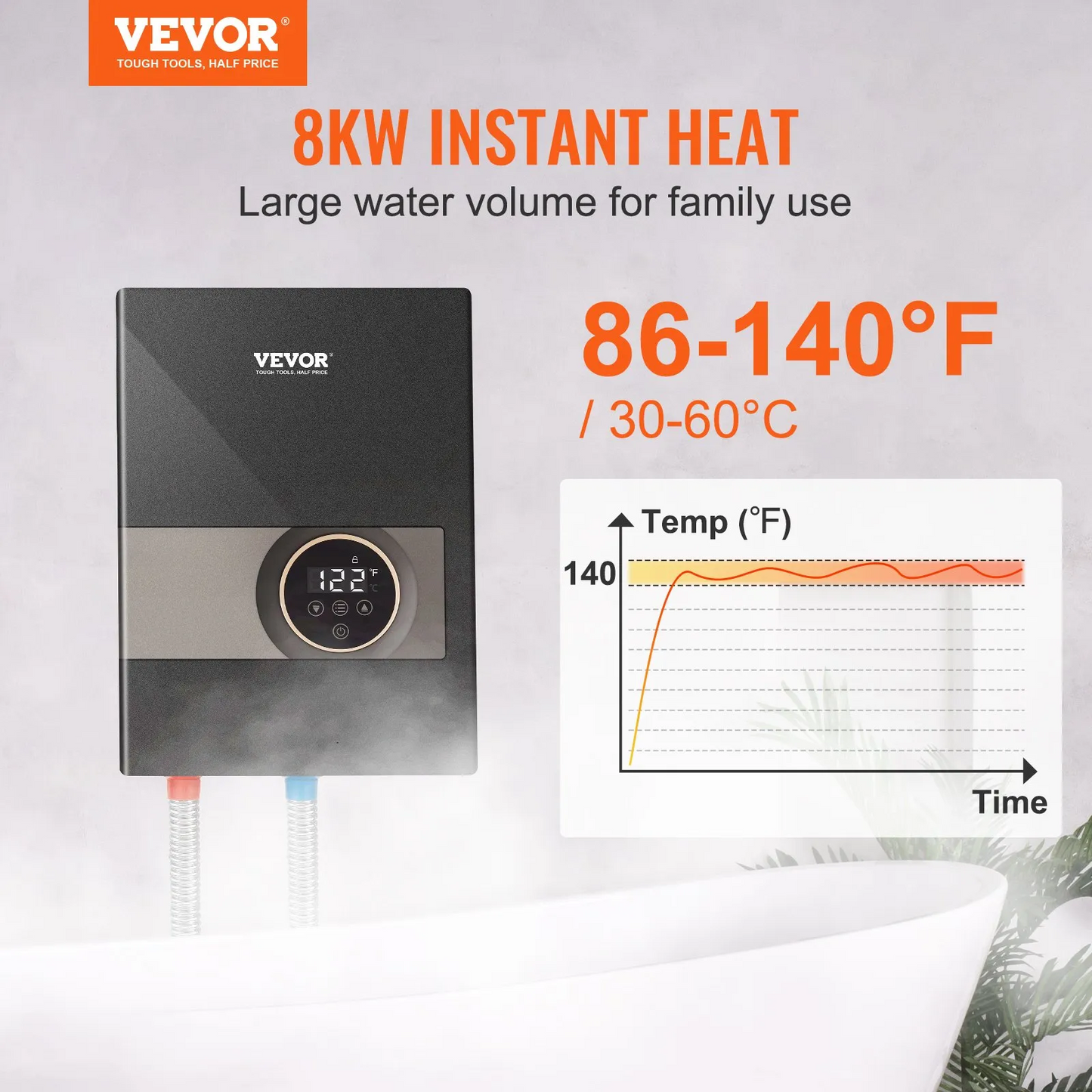 VEVOR Instant Water Heater, 8kw On Demand Electric Tankless Water Boiler, 24-Hour Water Supply,-$120