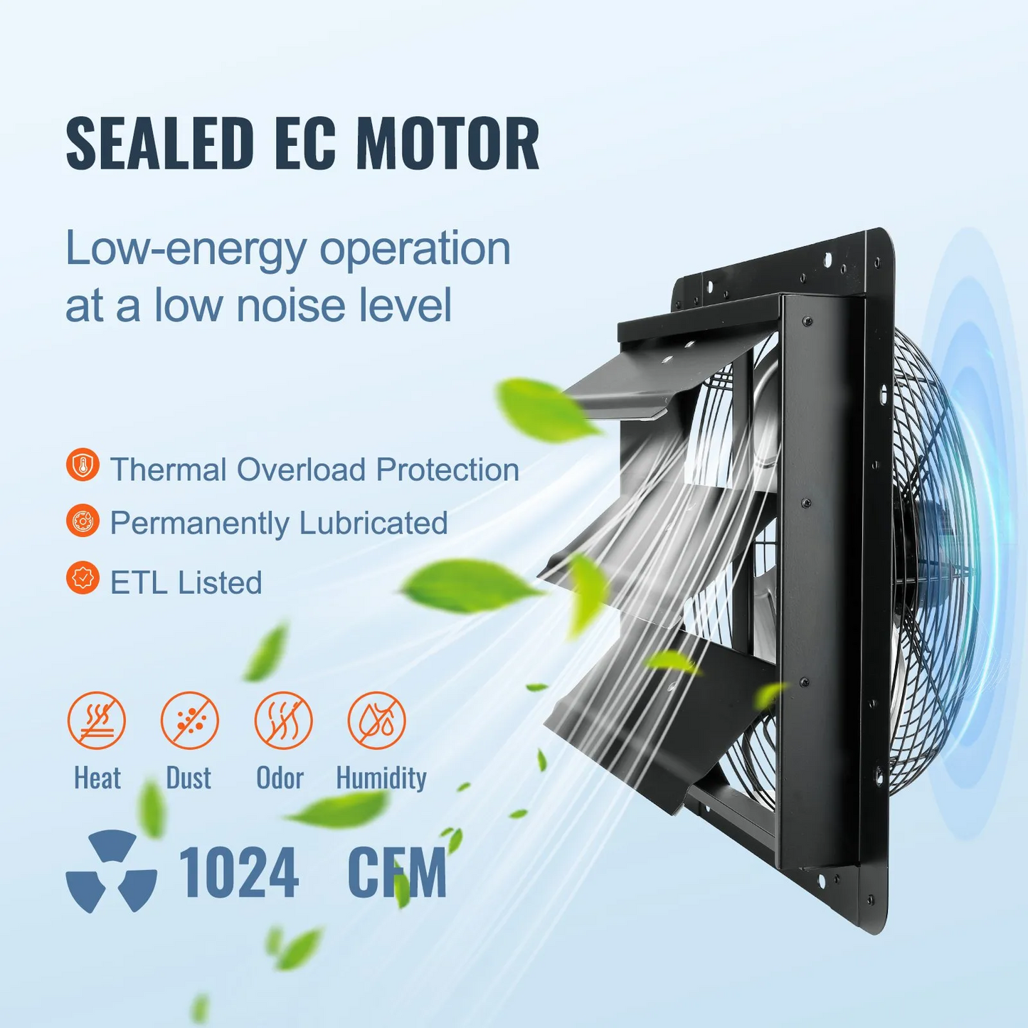 VEVOR Shutter Exhaust Fan, 14'' with Temperature Humidity Controller, EC-motor, 1513 CFM, 10-Speed,-$100