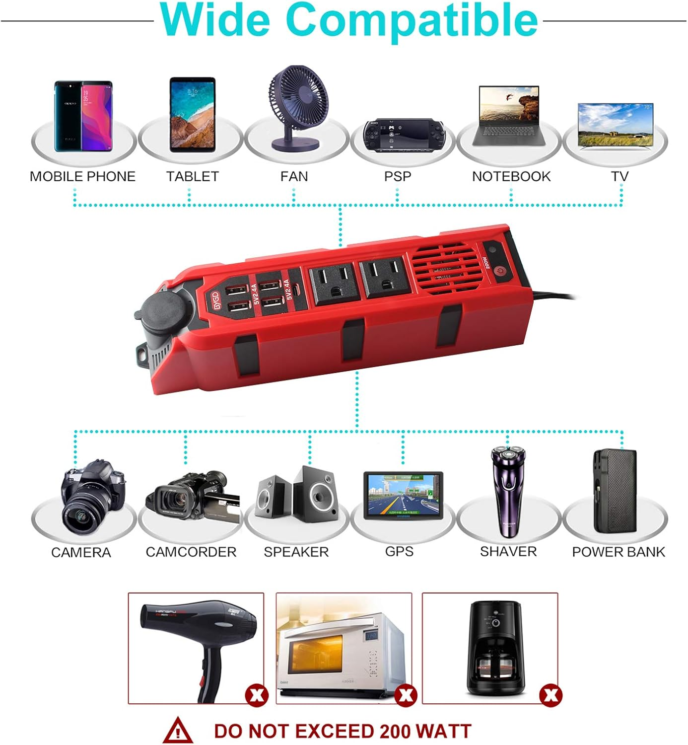 BNIB-BYGD 200W Car Power Inverter, DC 12V to 110V Car Converter with AC Outlet, USB & Type-C Ports,-$50