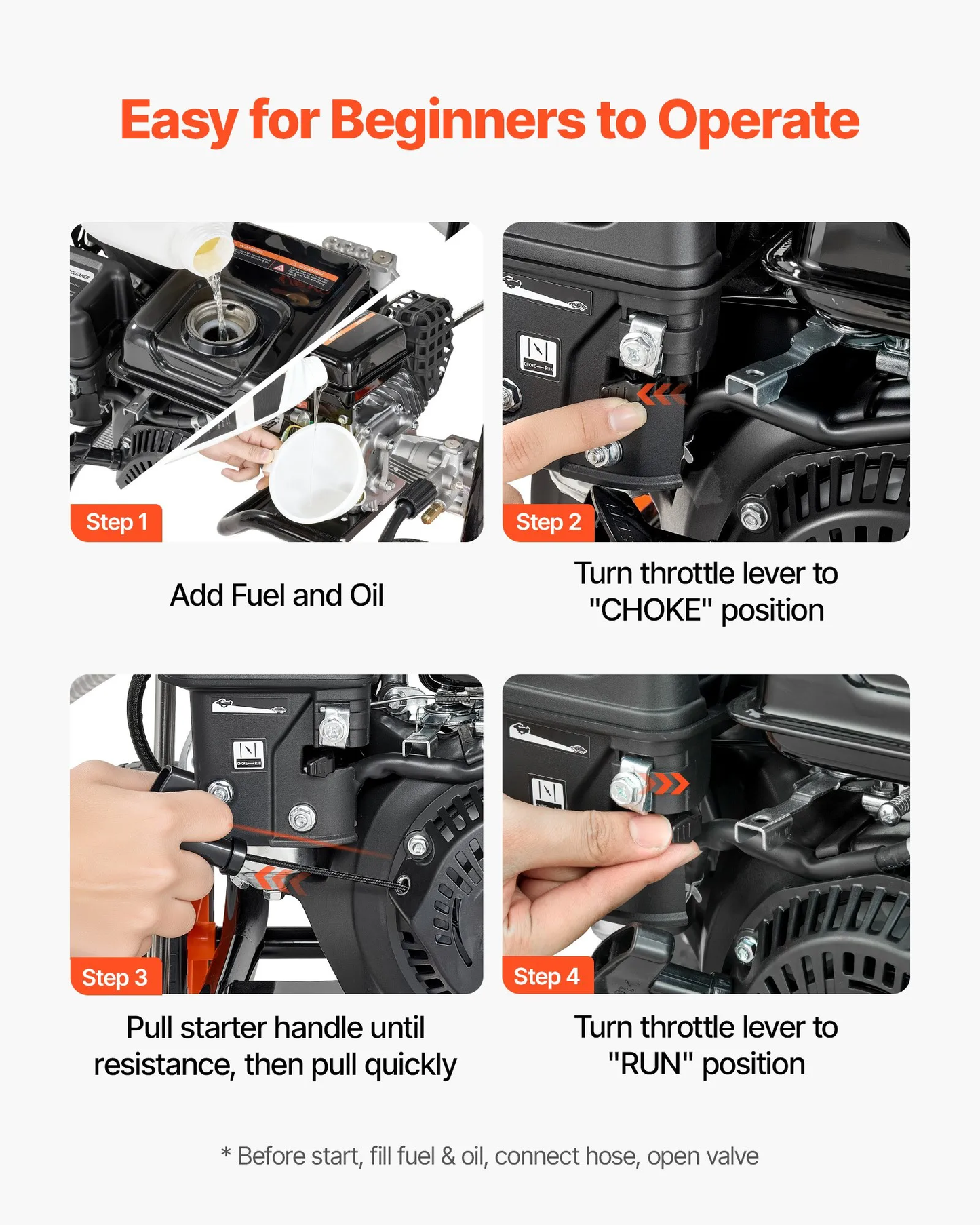 Open box, 90% new VEVOR Gas Pressure Washer 2900 PSI and 1.85 Max GPM, Upgrade Aluminum Pump,-$150