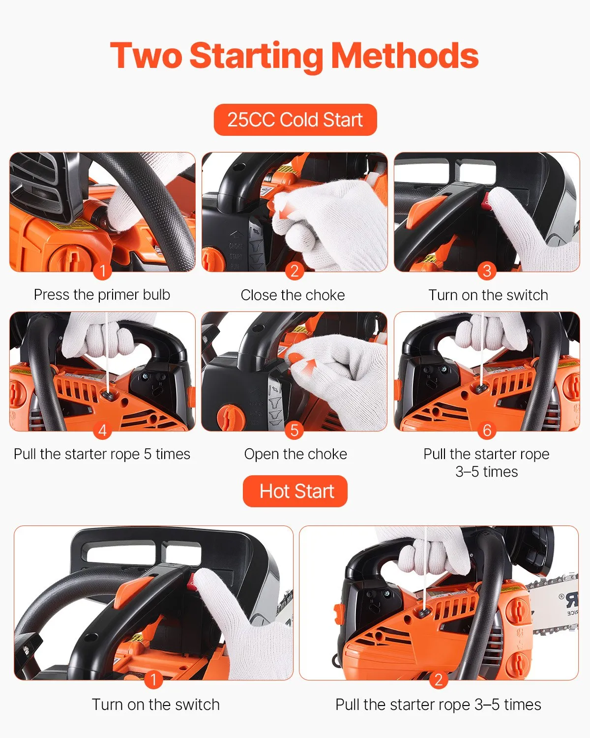VEVOR Gas Chainsaw, 25.4CC 12" 1.2HP, Gasoline Powered Chain Saw, Handheld Cordless,-$80