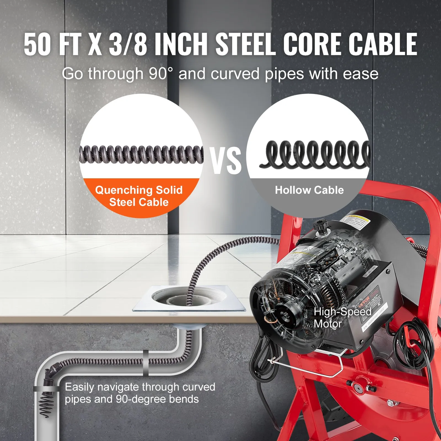 OPen Box VEVOR Drain Cleaner Machine 50FT x 3/8 Inch, Sewer Snake Auger Manual Feed, 250W Electric,-$200